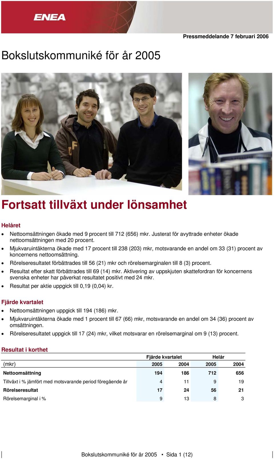 Rörelseresultatet förbättrades till 56 (21) mkr och rörelsemarginalen till 8 (3) procent. Resultat efter skatt förbättrades till 69 (14) mkr.