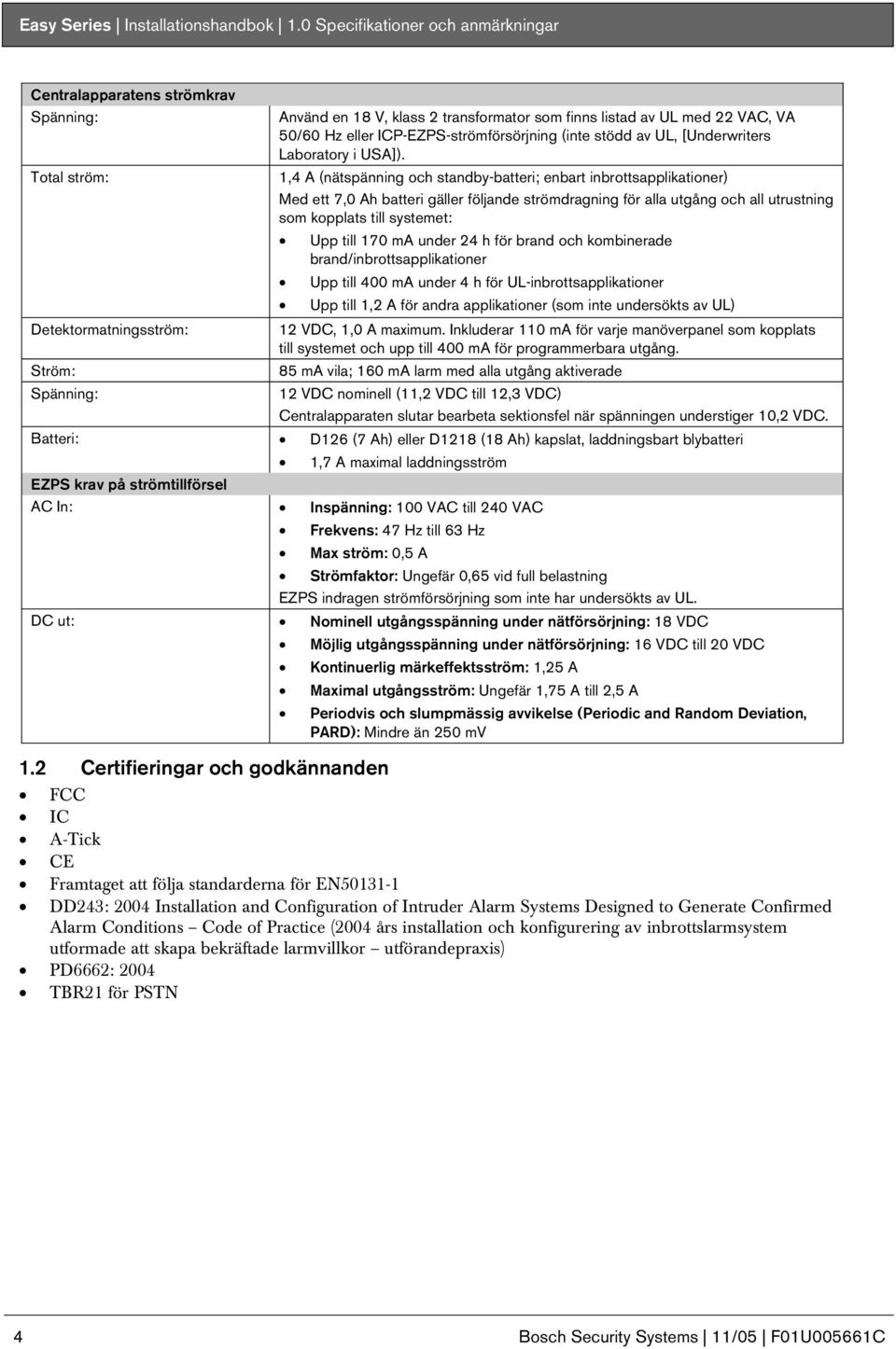 VA 50/60 Hz eller ICP-EZPS-strömförsörjning (inte stödd av UL, [Underwriters Laboratory i USA]).