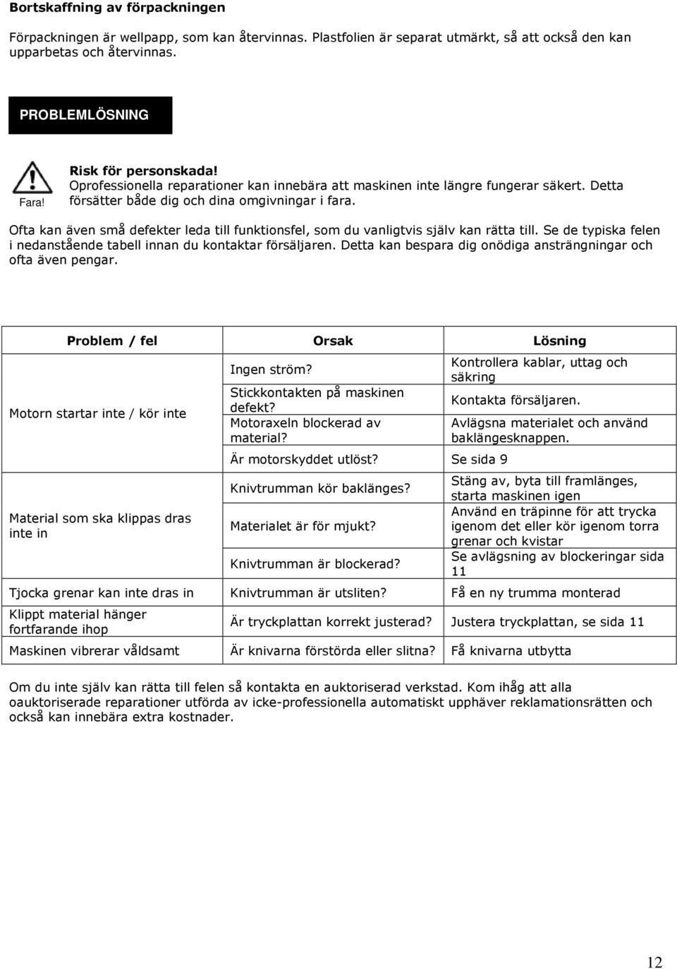 Ofta kan även små defekter leda till funktionsfel, som du vanligtvis själv kan rätta till. Se de typiska felen i nedanstående tabell innan du kontaktar försäljaren.