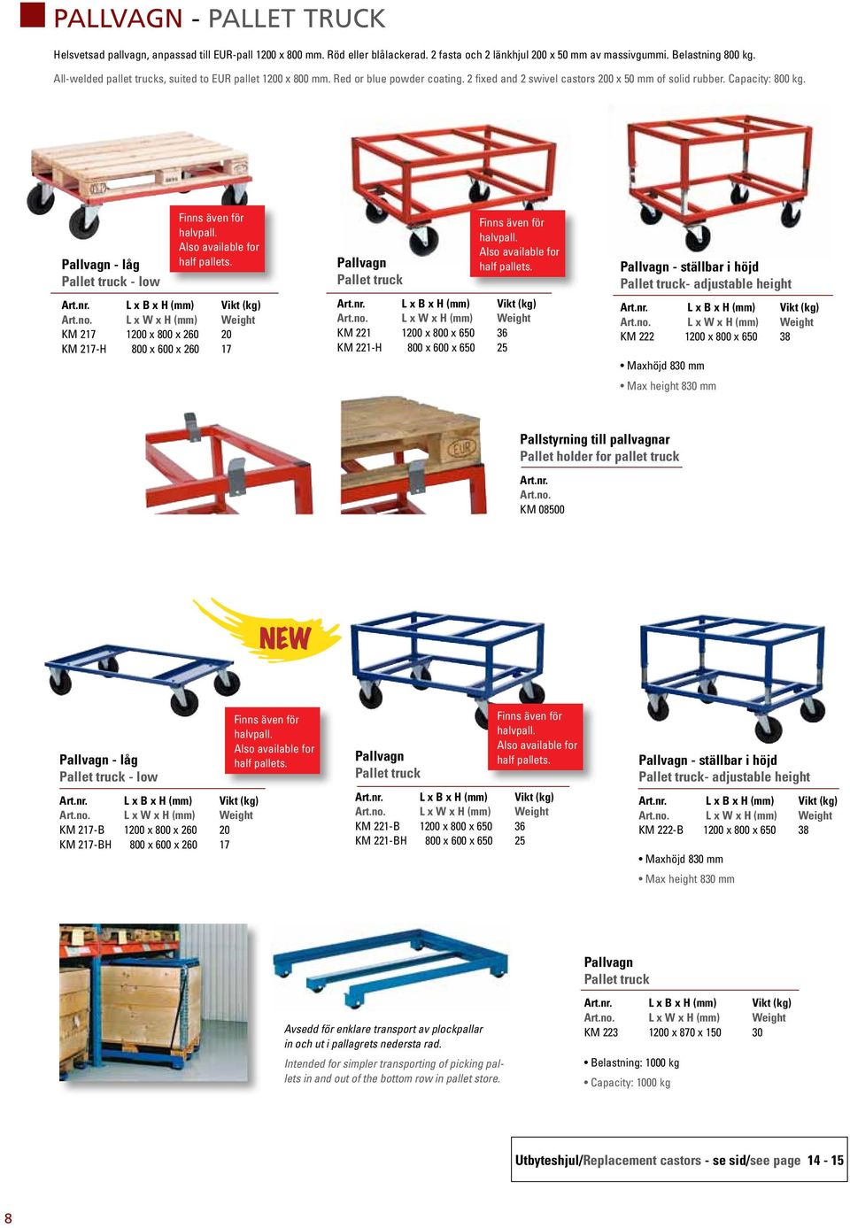 Pallvagn - låg Pallet truck - low Finns även för halvpall. Also available for half pallets. KM 217 1200 x 800 x 260 20 KM 217-H 800 x 600 x 260 17 Pallvagn Pallet truck Finns även för halvpall.