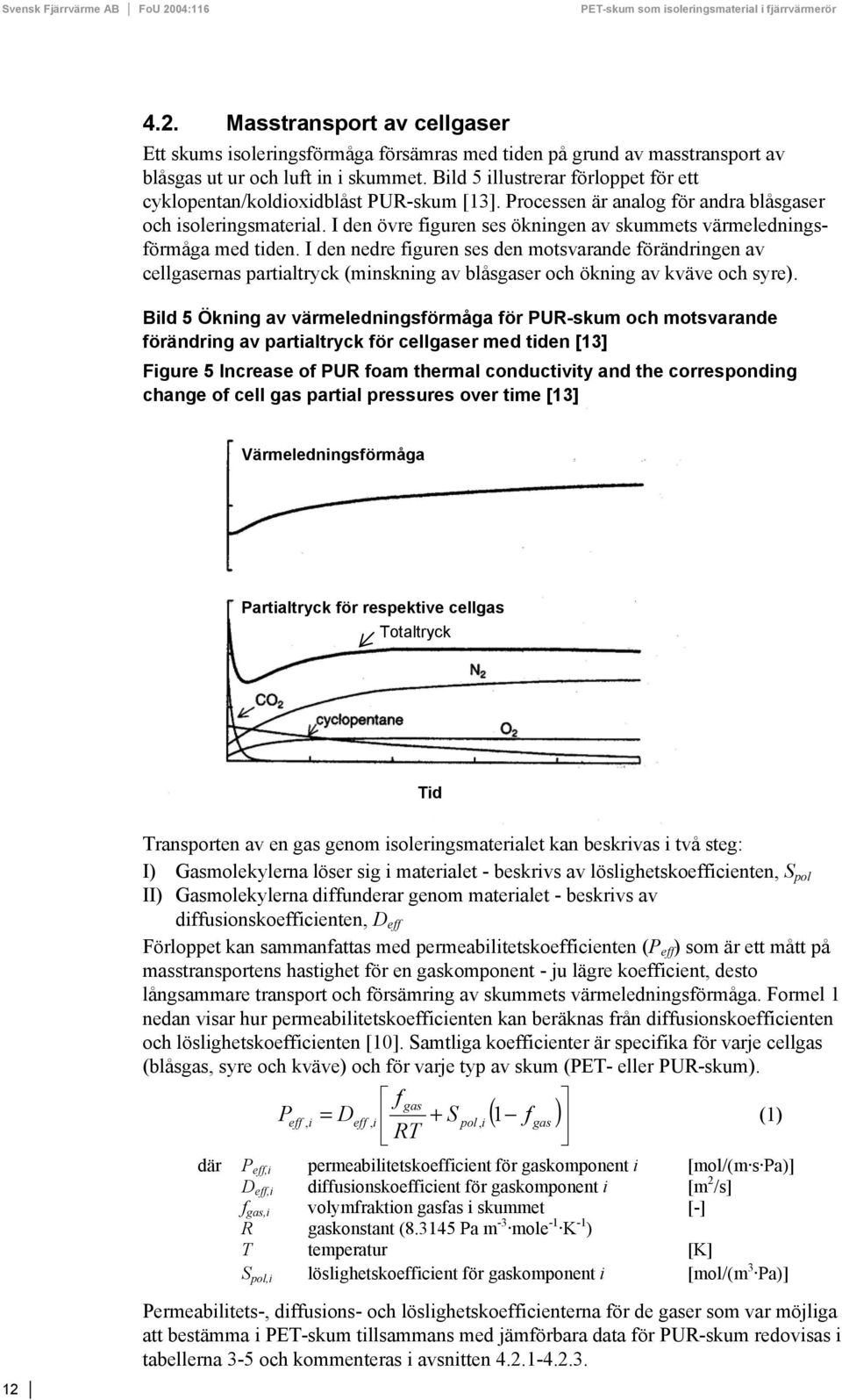 I den övre figuren ses ökningen av skummets värmeledningsförmåga med tiden.