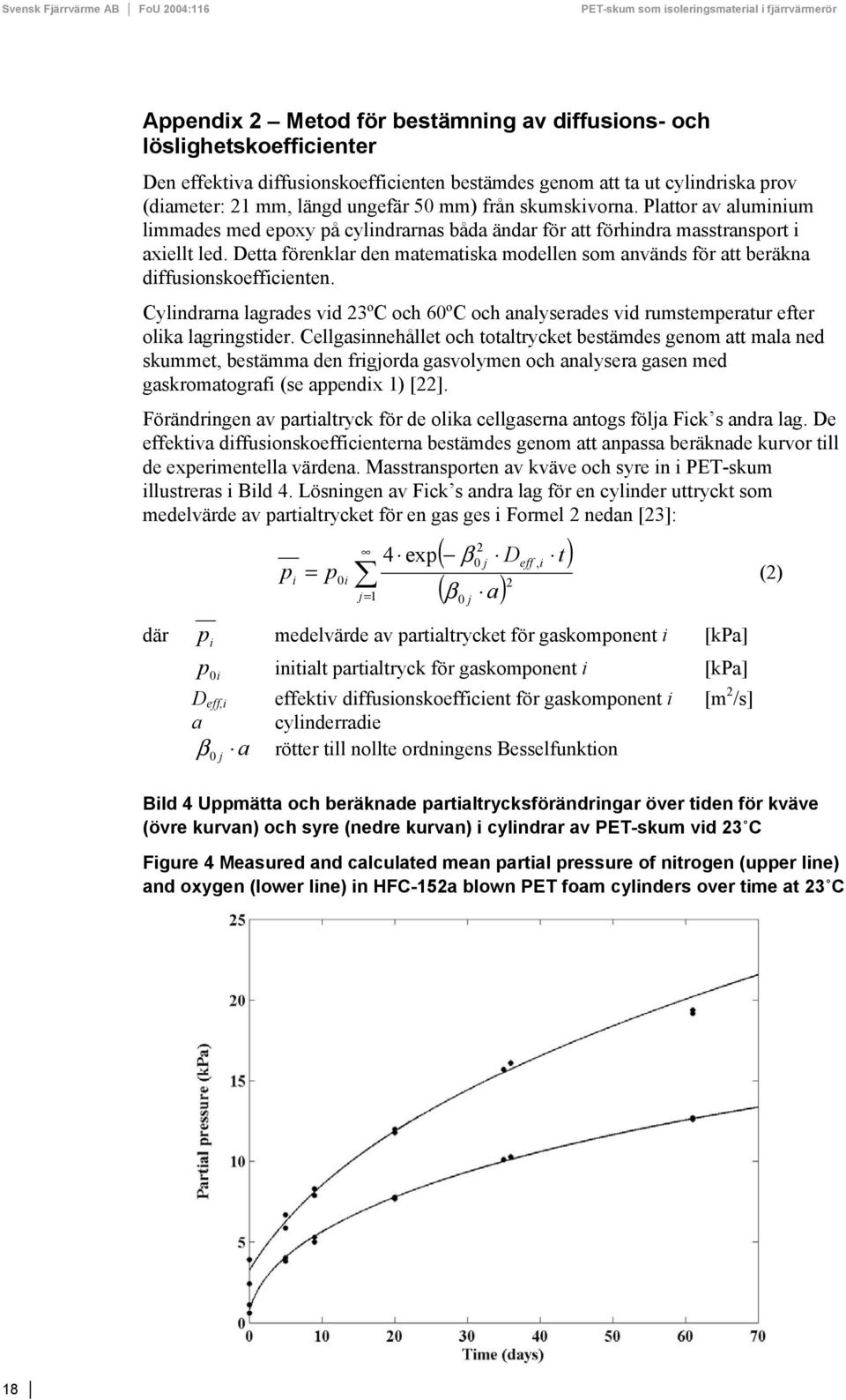Detta förenklar den matematiska modellen som används för att beräkna diffusionskoefficienten. Cylindrarna lagrades vid 23ºC och 60ºC och analyserades vid rumstemperatur efter olika lagringstider.