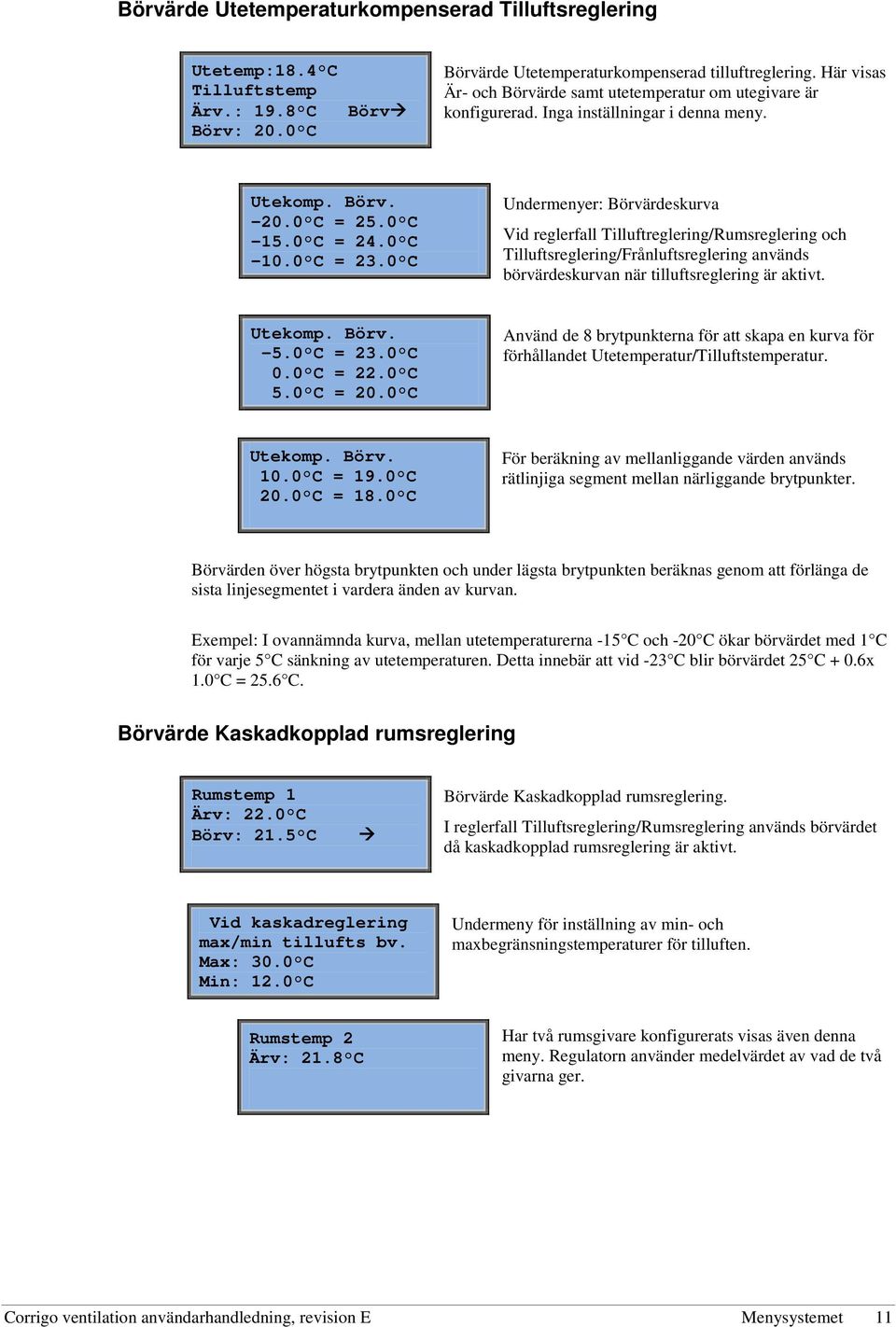 0 C Undermenyer: Börvärdeskurva Vid reglerfall Tilluftreglering/Rumsreglering och Tilluftsreglering/Frånluftsreglering används börvärdeskurvan när tilluftsreglering är aktivt. Utekomp. Börv. -5.