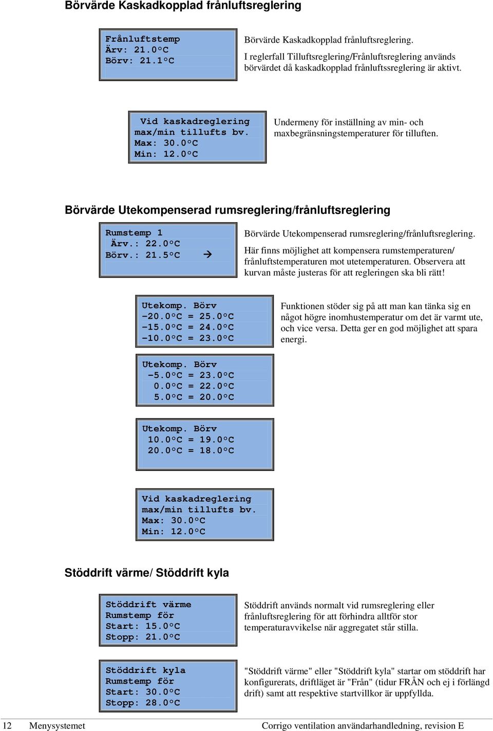 0 C Undermeny för inställning av min- och maxbegränsningstemperaturer för tilluften. Börvärde Utekompenserad rumsreglering/frånluftsreglering Rumstemp 1 Ärv.: 22.0 C Börv.: 21.