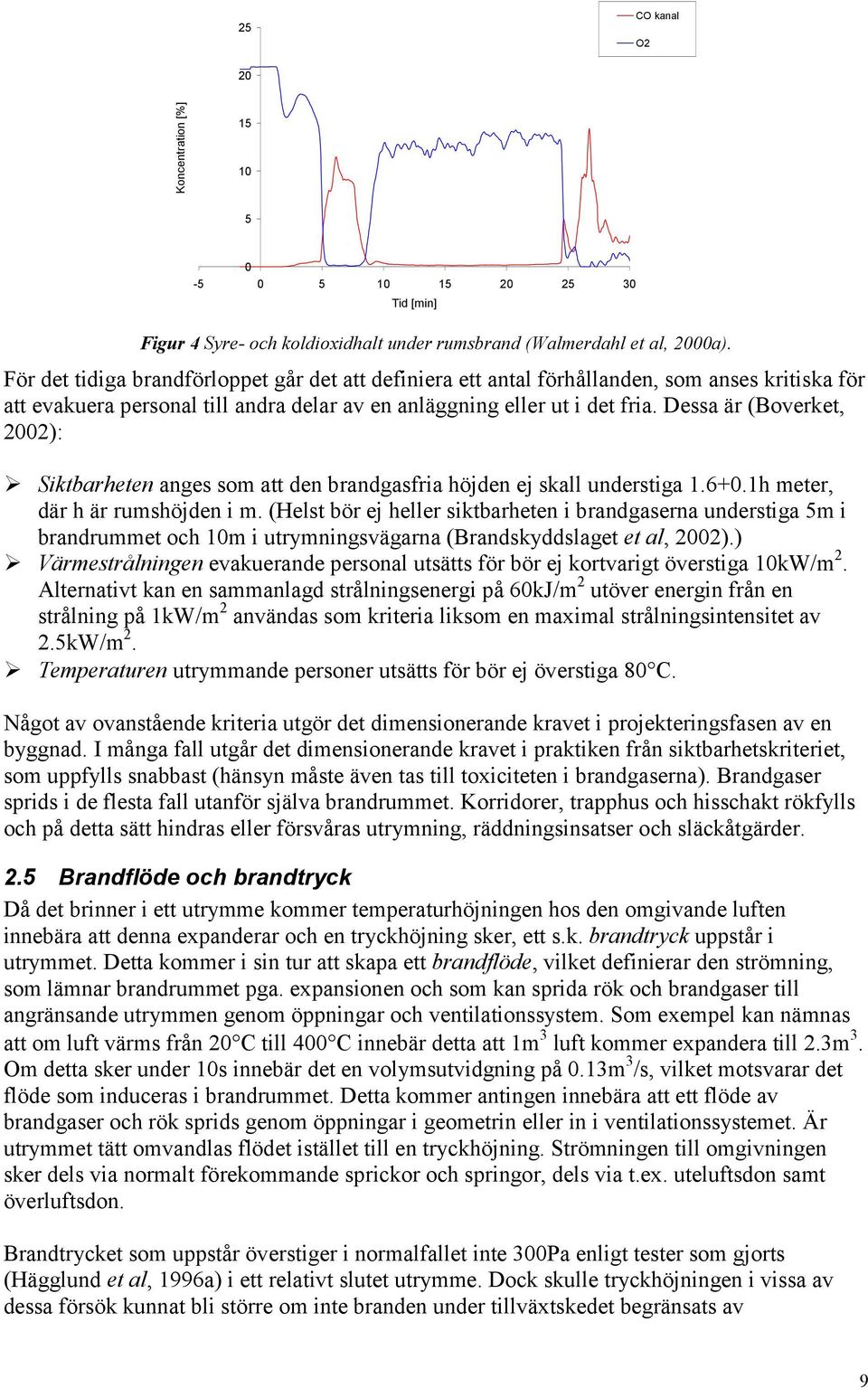 Dessa är (Boverket, 2002): Siktbarheten anges som att den brandgasfria höjden ej skall understiga 1.6+0.1h meter, där h är rumshöjden i m.