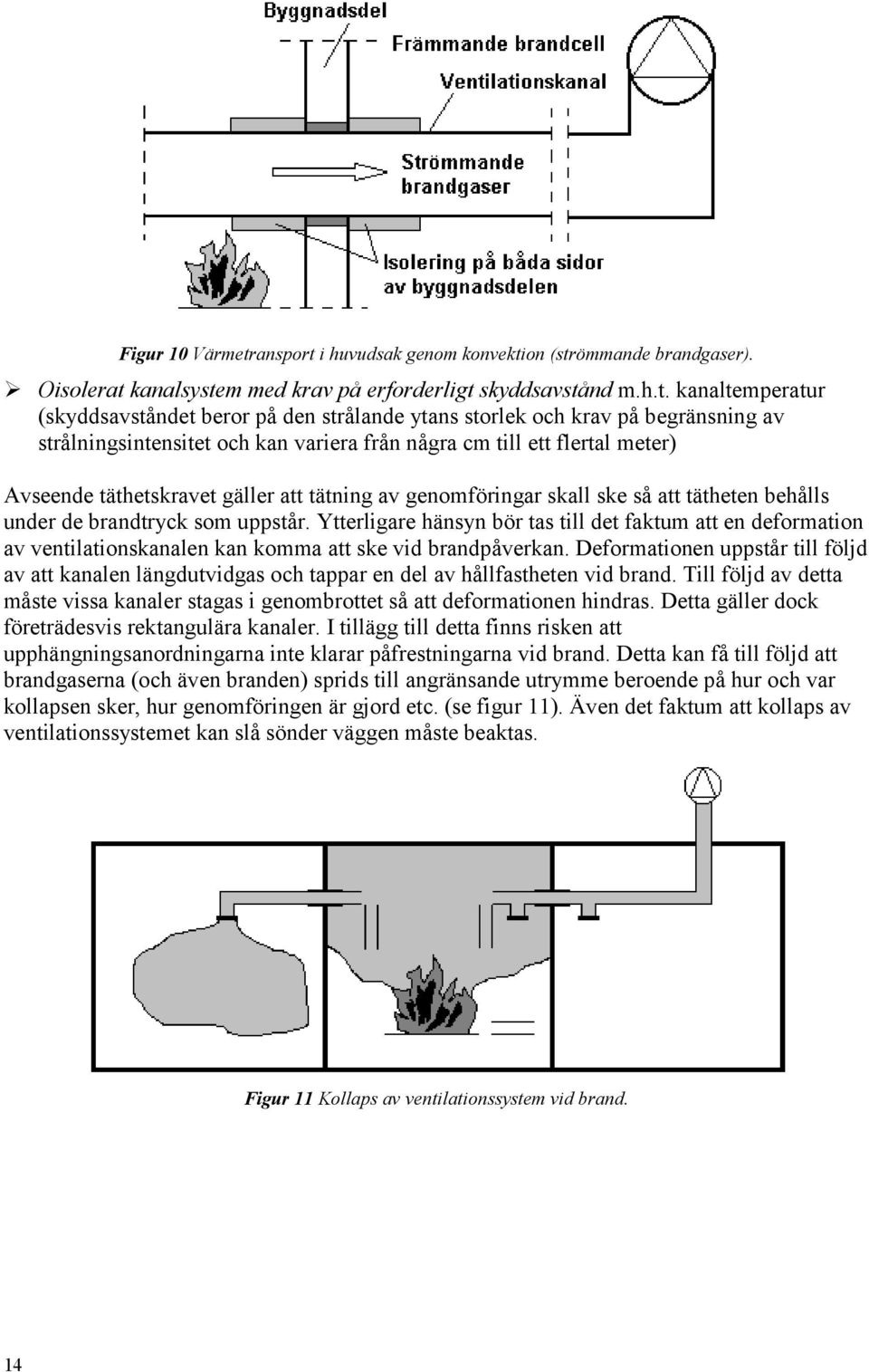 i huvudsak genom konvekti