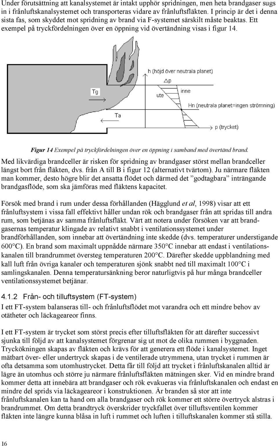 Figur 14 Exempel på tryckfördelningen över en öppning i samband med övertänd brand.