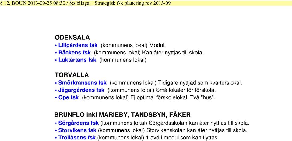 Luktärtans fsk (kommunens lokal) TORVALLA Smörkransens fsk (kommunens lokal) Tidigare nyttjad som kvarterslokal.