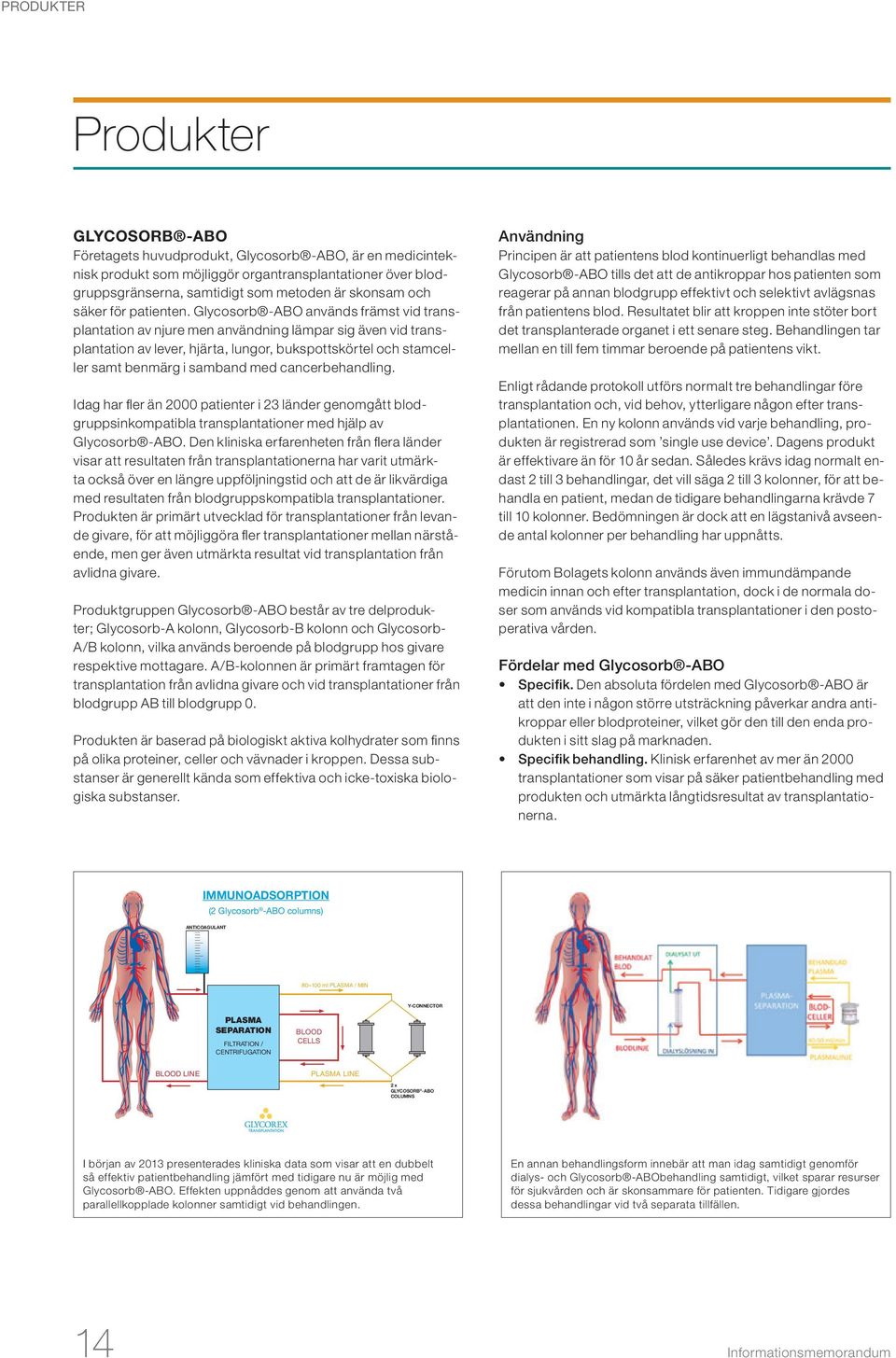 Glycosorb -ABO används främst vid transplantation av njure men användning lämpar sig även vid transplantation av lever, hjärta, lungor, bukspottskörtel och stamceller samt benmärg i samband med