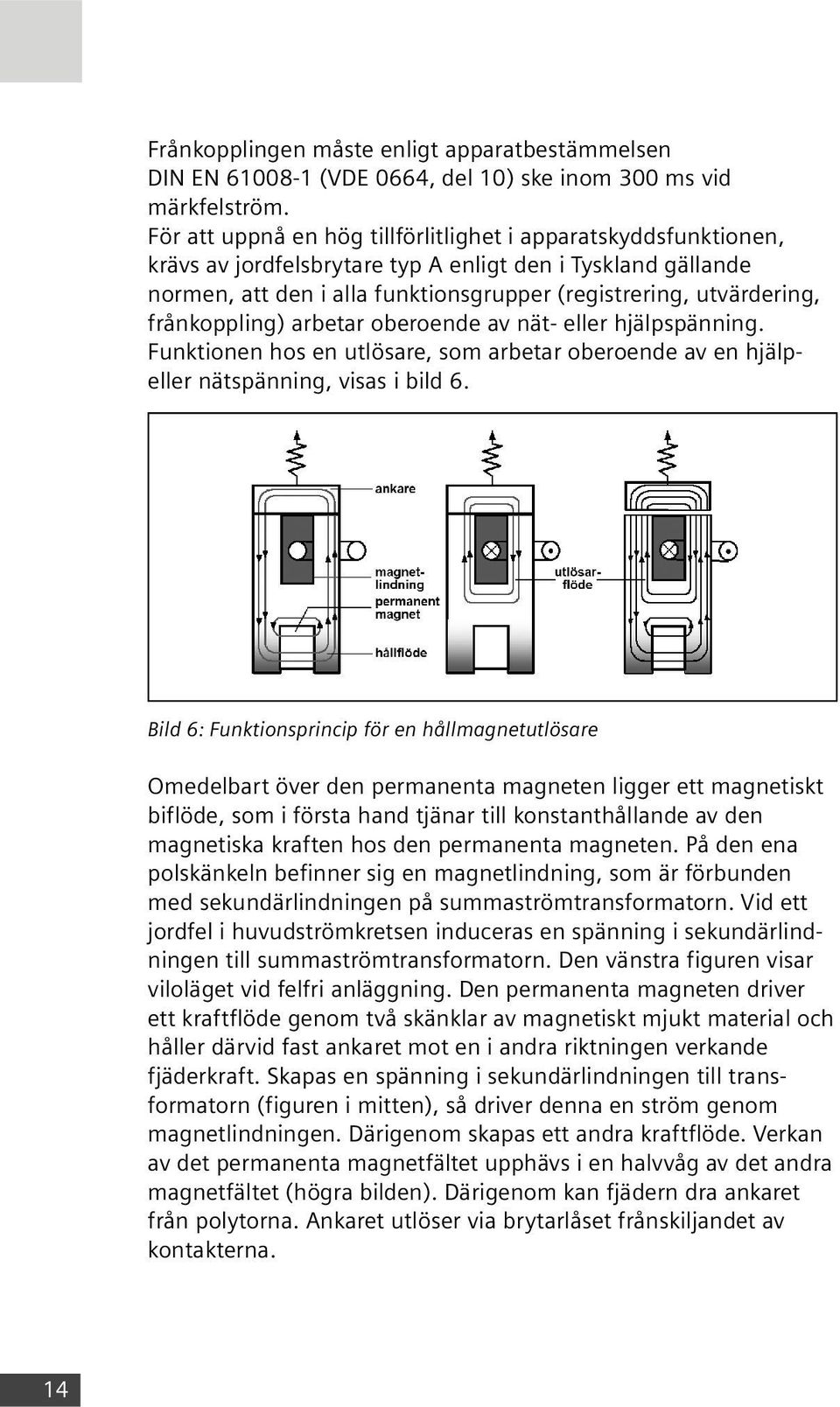 frånkoppling) arbetar oberoende av nät- eller hjälpspänning. Funktionen hos en utlösare, som arbetar oberoende av en hjälpeller nätspänning, visas i bild 6.
