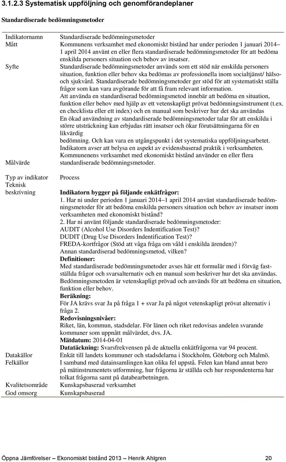 januari 2014 1 april 2014 använt en eller flera standardiserade bedömningsmetoder för att bedöma enskilda personers situation och behov av insatser.