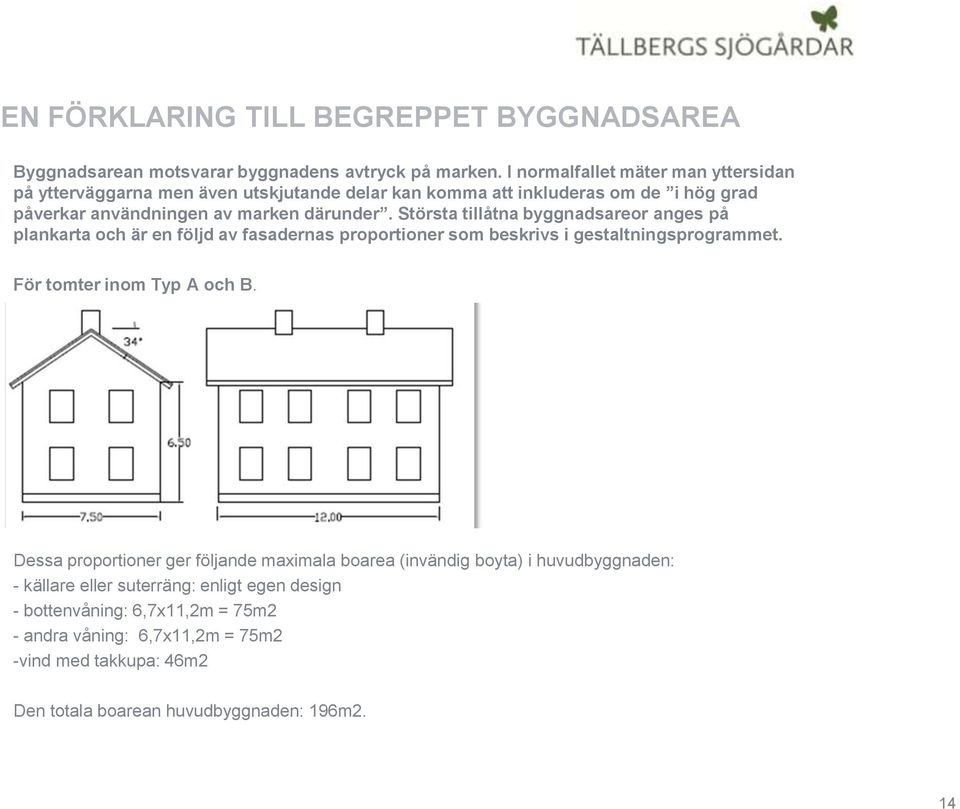 Största tillåtna byggnadsareor anges på plankarta och är en följd av fasadernas proportioner som beskrivs i gestaltningsprogrammet. För tomter inom Typ A och B.