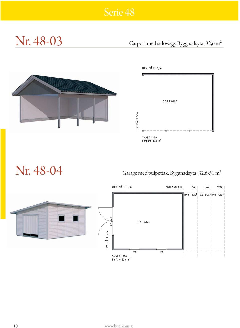 Byggnadsyta: 32,6 m² Nr.