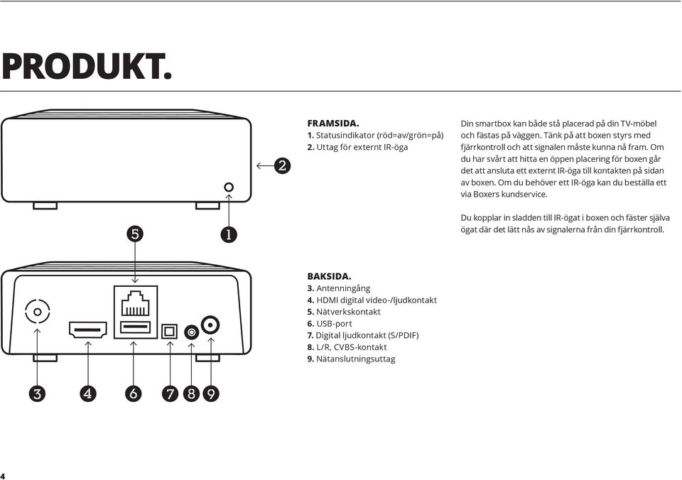 Om du har svårt att hitta en öppen placering för boxen går det att ansluta ett externt IR-öga till kontakten på sidan av boxen.