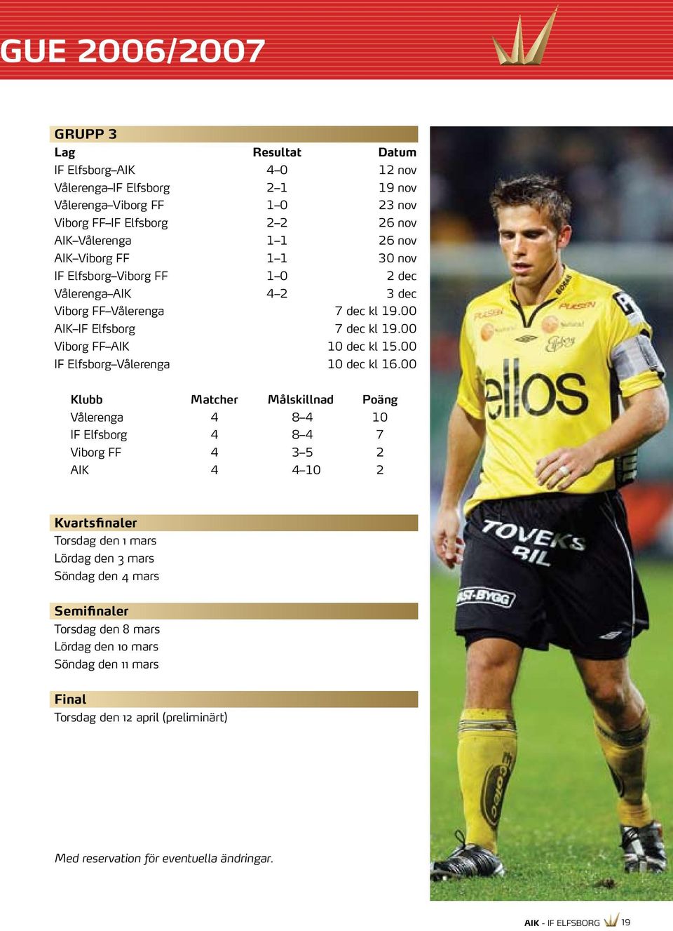 00 IF Elfsborg Vålerenga 10 dec kl 16.