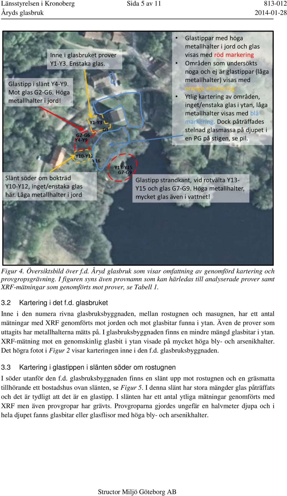 s till analyserade prover samt XRF-mätningar som genomförts mot prover, se Tabell 1. 3.2 Kartering i det f.d. glasbruket Inne i den numera rivna glasbruksbyggnaden, mellan rostugnen och masugnen, har ett antal mätningar med XRF genomförts mot jorden och mot glasbitar funna i ytan.