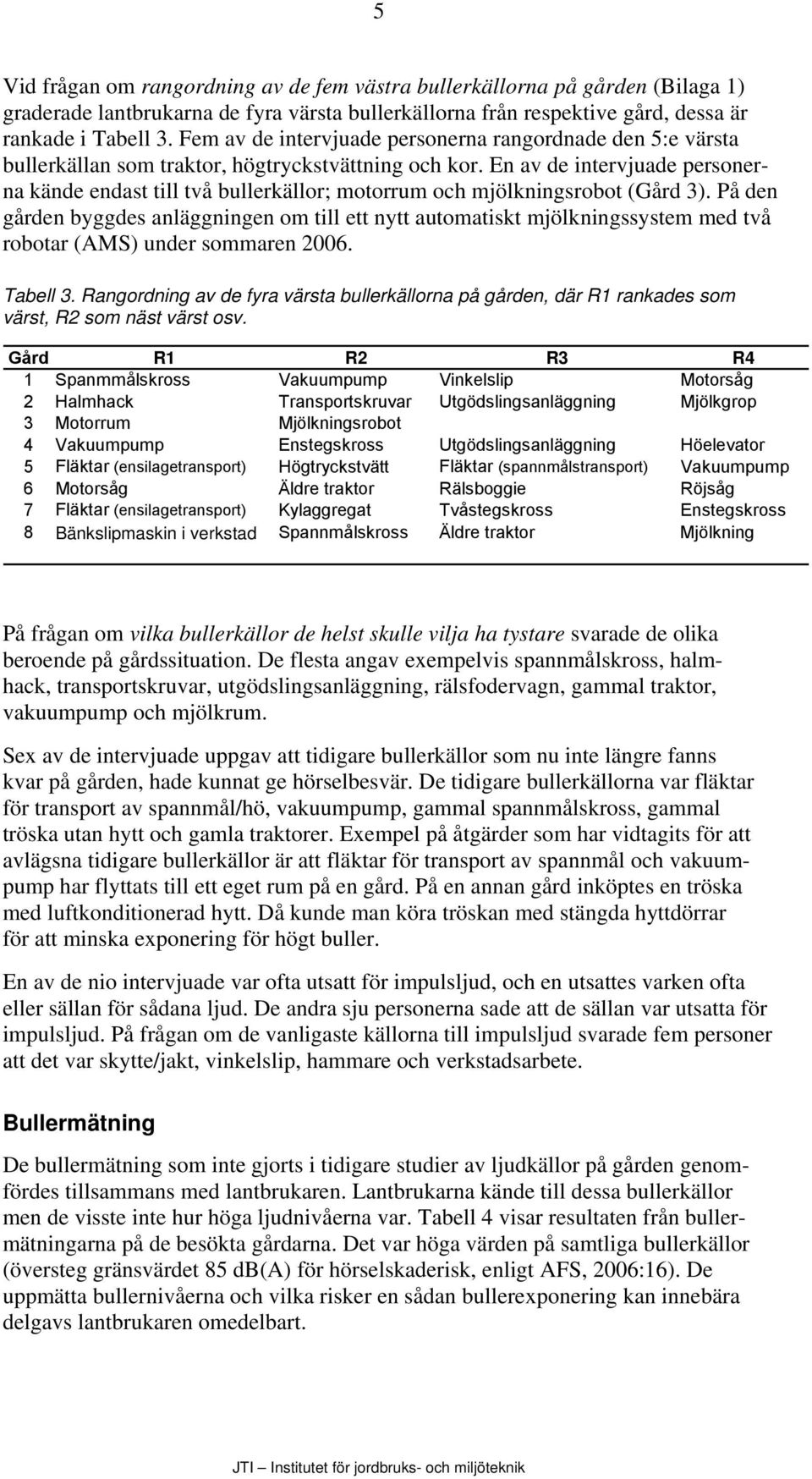 En av de intervjuade personerna kände endast till två bullerkällor; motorrum och mjölkningsrobot (Gård 3).