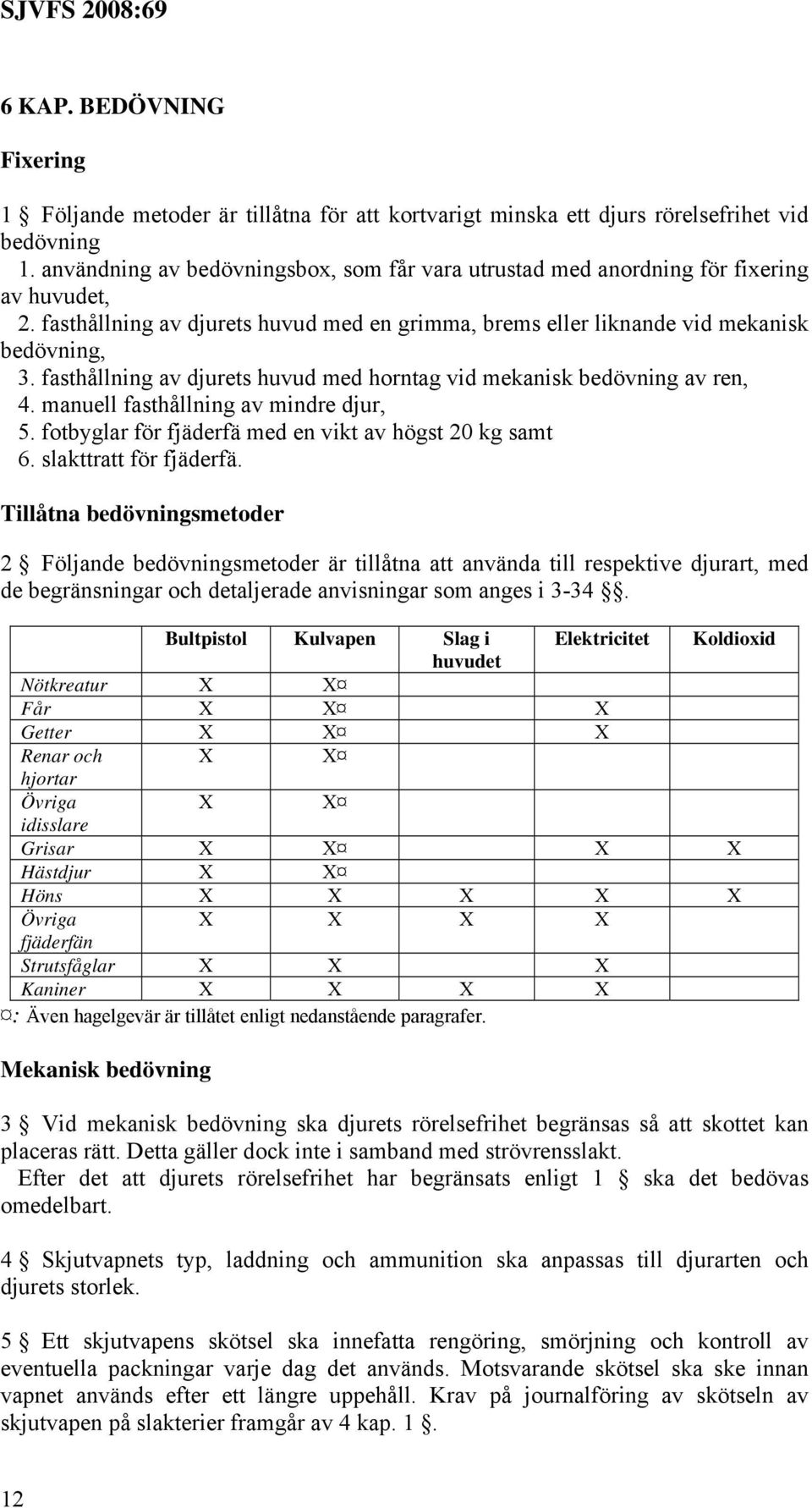 fasthållning av djurets huvud med horntag vid mekanisk bedövning av ren, 4. manuell fasthållning av mindre djur, 5. fotbyglar för fjäderfä med en vikt av högst 20 kg samt 6. slakttratt för fjäderfä.