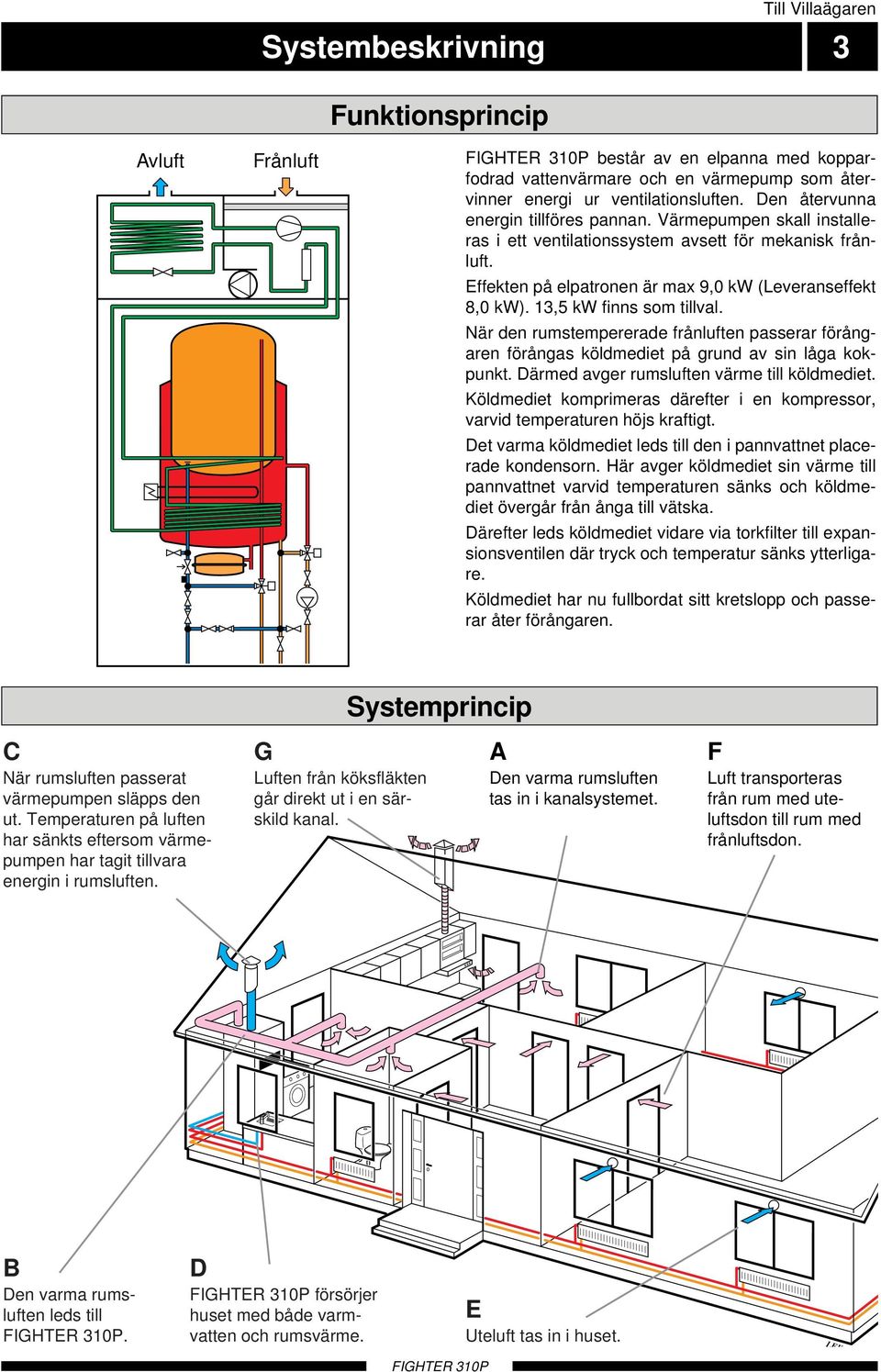 3,5 kw finns som tillval. När den rumstempererade frånluften passerar förångaren förångas köldmediet på grund av sin låga kokpunkt. Därmed avger rumsluften värme till köldmediet.