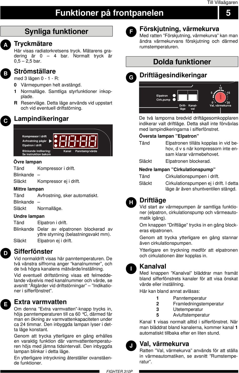 F G Förskjutning, värmekurva Med ratten Förskjutning, värmekurva kan man ändra värmekurvans förskjutning och därmed rumstemperaturen. Dolda funktioner Driftlägesindikeringar Elpatron Cirk.