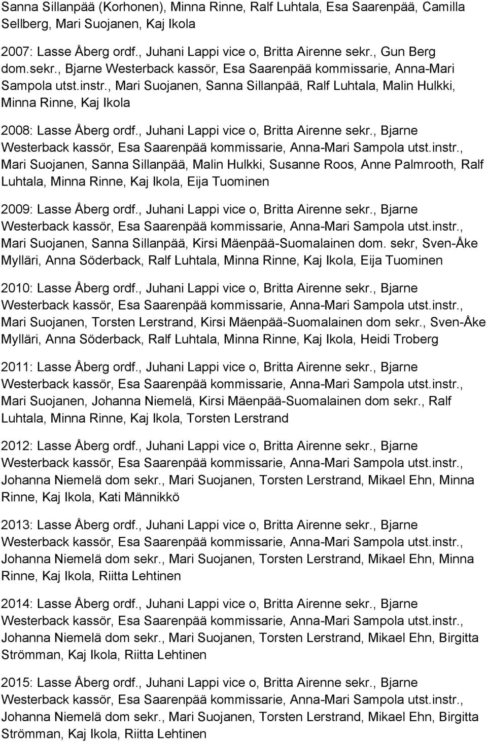 , Mari Suojanen, Sanna Sillanpää, Ralf Luhtala, Malin Hulkki, Minna Rinne, Kaj Ikola 2008: Lasse Åberg ordf., Juhani Lappi vice o, Britta Airenne sekr.