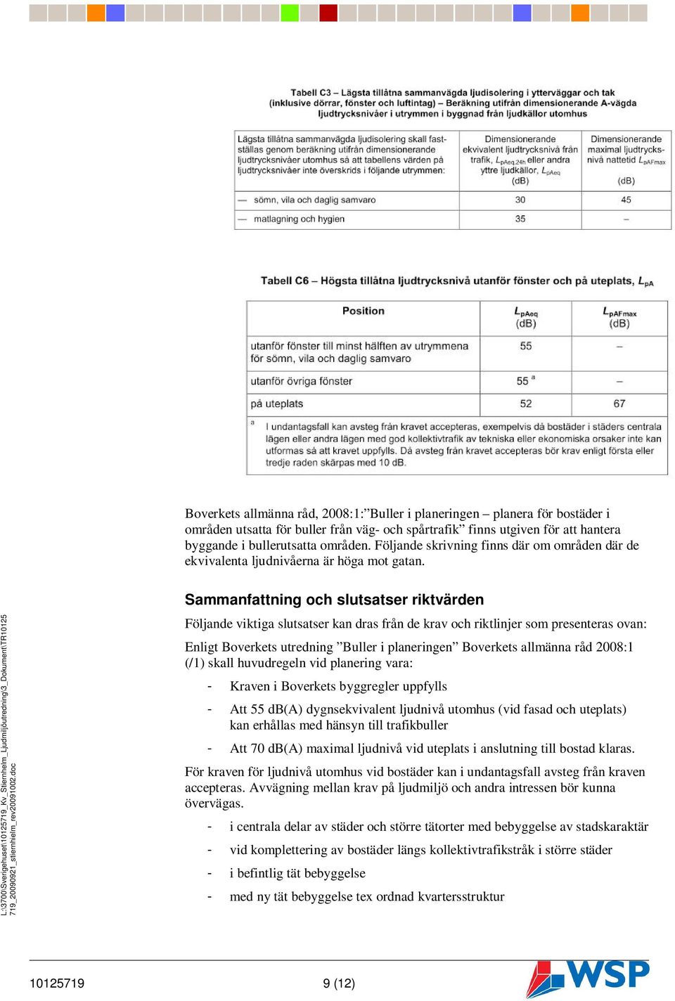 Sammanfattning och slutsatser riktvärden Följande viktiga slutsatser kan dras från de krav och riktlinjer som presenteras ovan: Enligt Boverkets utredning Buller i planeringen Boverkets allmänna råd