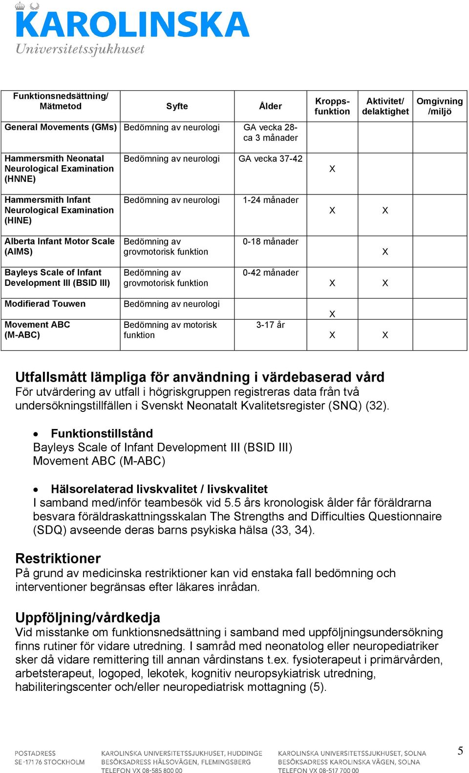 Bedömning av grovmotorisk funktion 0-18 månader Bayleys Scale of Infant Development III (BSID III) Bedömning av grovmotorisk funktion 0-42 månader Modifierad Touwen Movement ABC (M-ABC) Bedömning av