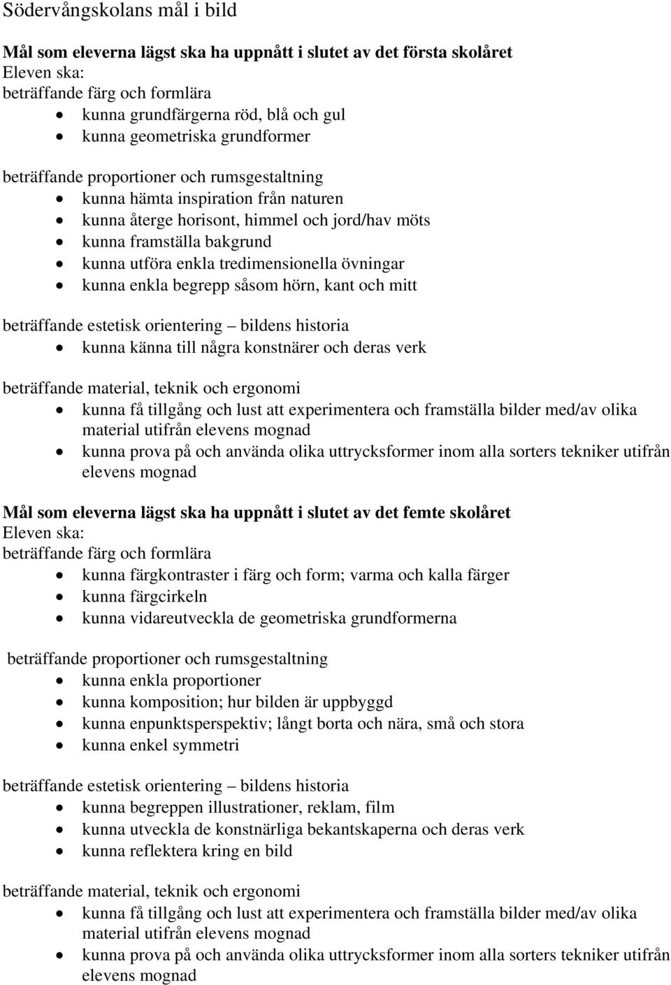 övningar kunna enkla begrepp såsom hörn, kant och mitt beträffande estetisk orientering bildens historia kunna känna till några konstnärer och deras verk beträffande material, teknik och ergonomi