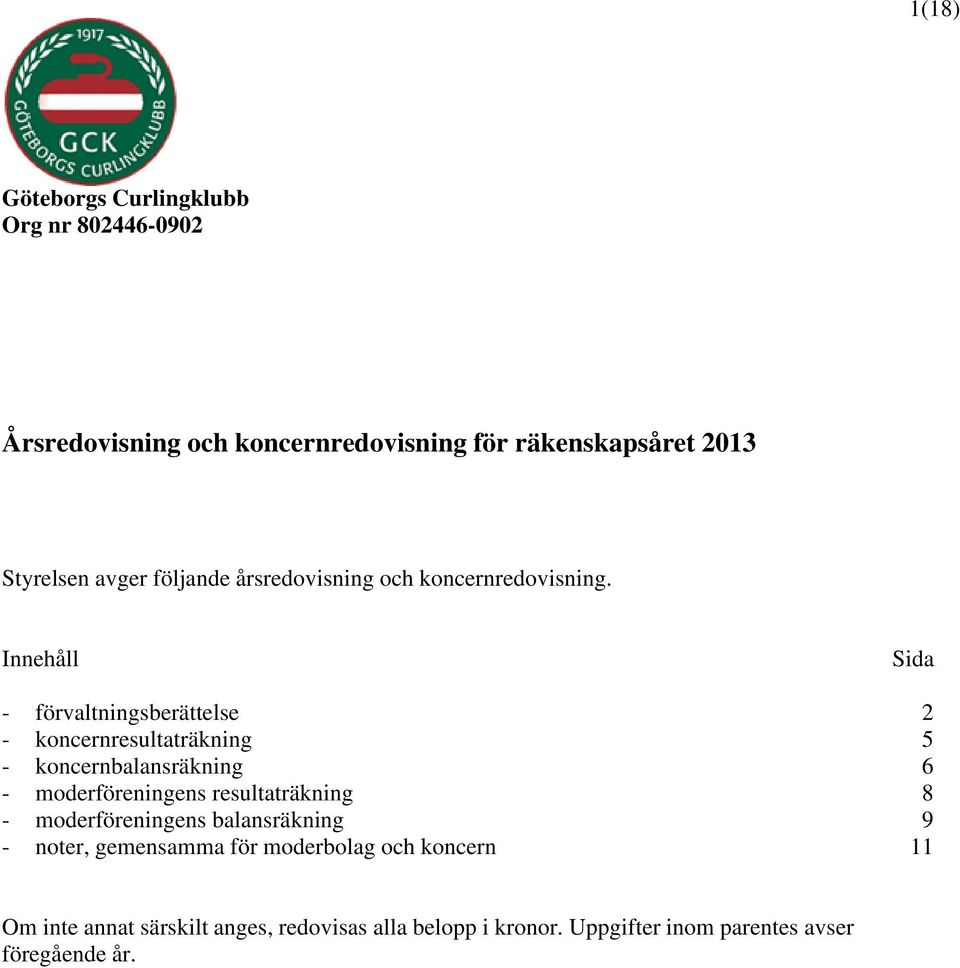 Innehåll Sida - förvaltningsberättelse 2 - koncernresultaträkning 5 - koncernbalansräkning 6 - moderföreningens