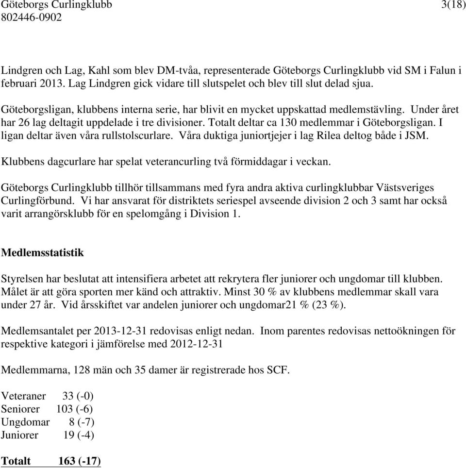 I ligan deltar även våra rullstolscurlare. Våra duktiga juniortjejer i lag Rilea deltog både i JSM. Klubbens dagcurlare har spelat veterancurling två förmiddagar i veckan.