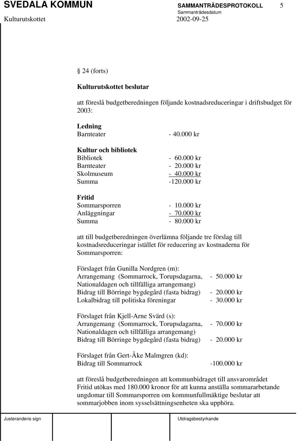 000 kr att till budgetberedningen överlämna följande tre förslag till kostnadsreduceringar istället för reducering av kostnaderna för Sommarsporren: Förslaget från Gunilla Nordgren (m): Arrangemang