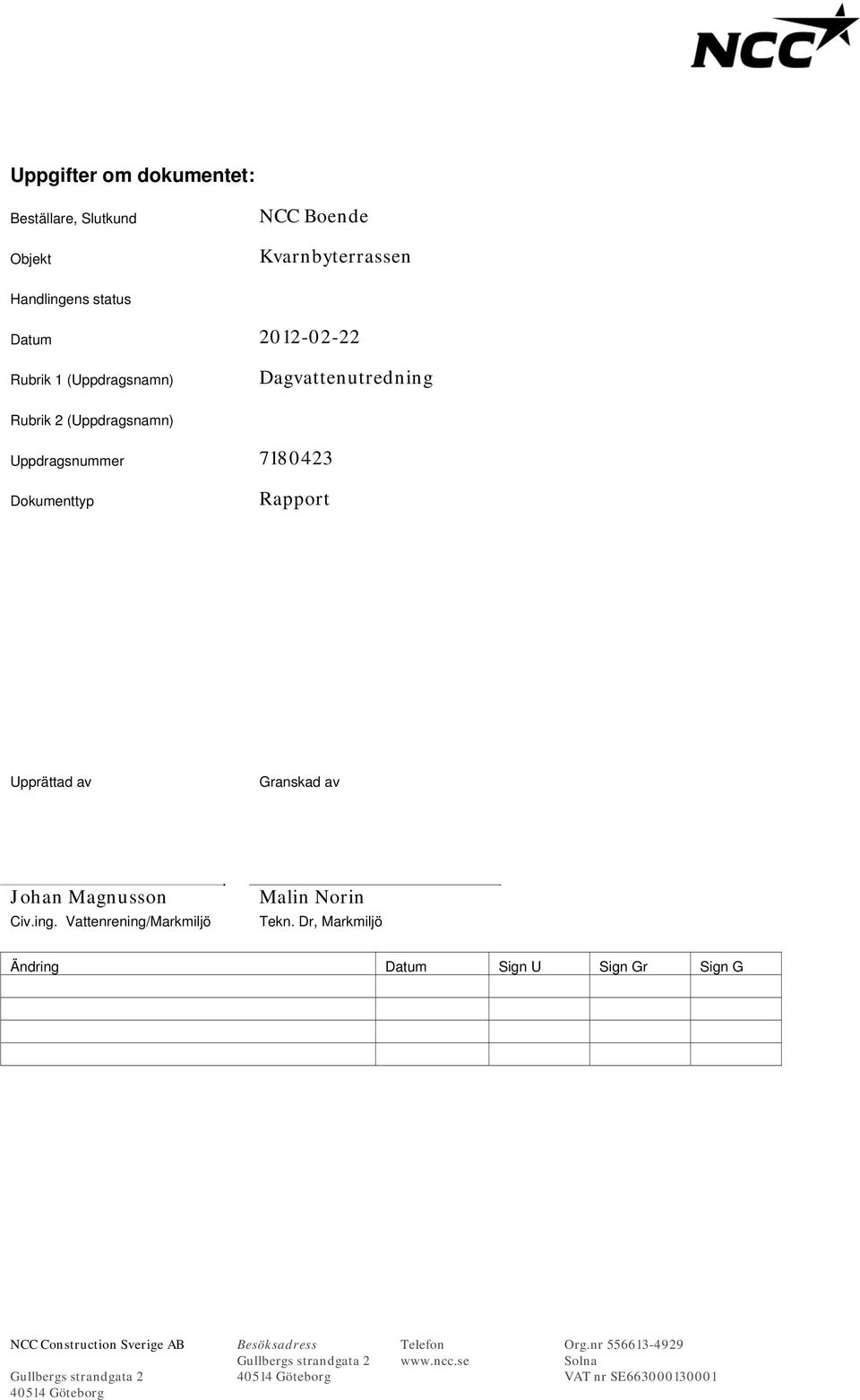 Magnusson Civ.ing. Vattenrening/Markmiljö Malin Norin Tekn.