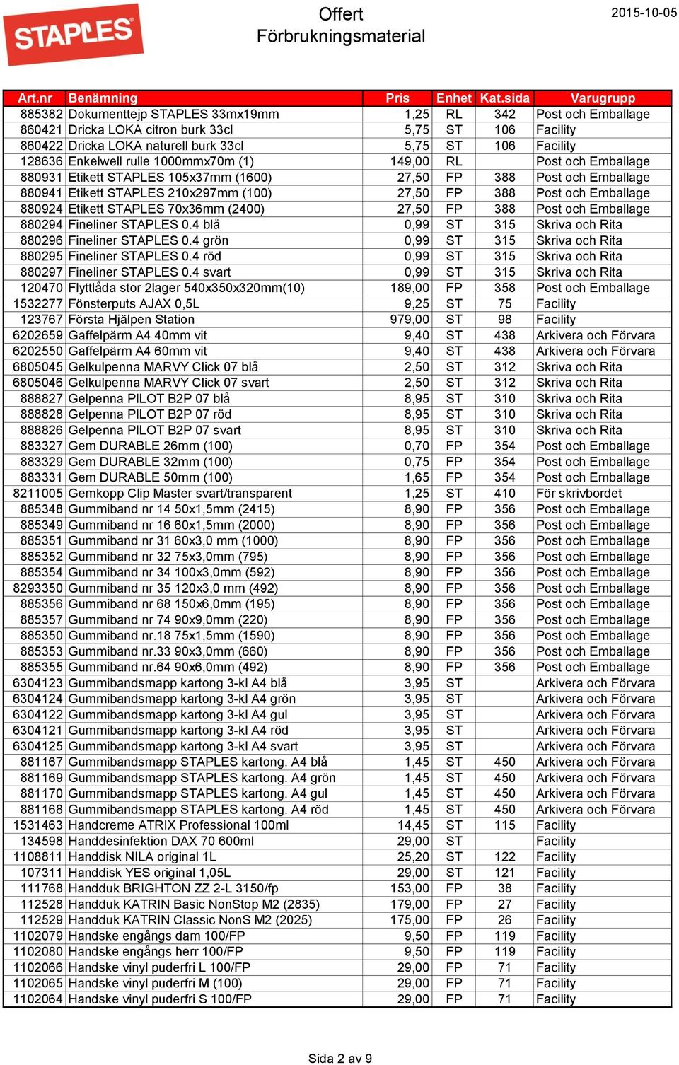 Emballage 880924 Etikett STAPLES 70x36mm (2400) 27,50 FP 388 Post och Emballage 880294 Fineliner STAPLES 0.4 blå 0,99 ST 315 Skriva och Rita 880296 Fineliner STAPLES 0.