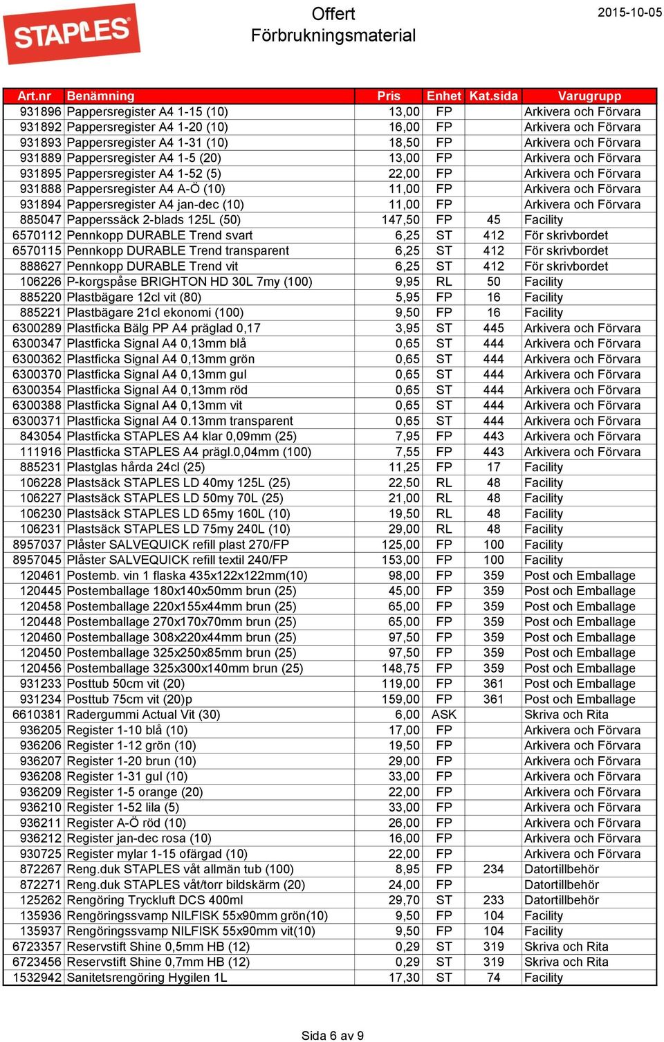 931894 Pappersregister A4 jan-dec (10) 11,00 FP Arkivera och Förvara 885047 Papperssäck 2-blads 125L (50) 147,50 FP 45 Facility 6570112 Pennkopp DURABLE Trend svart 6,25 ST 412 För skrivbordet