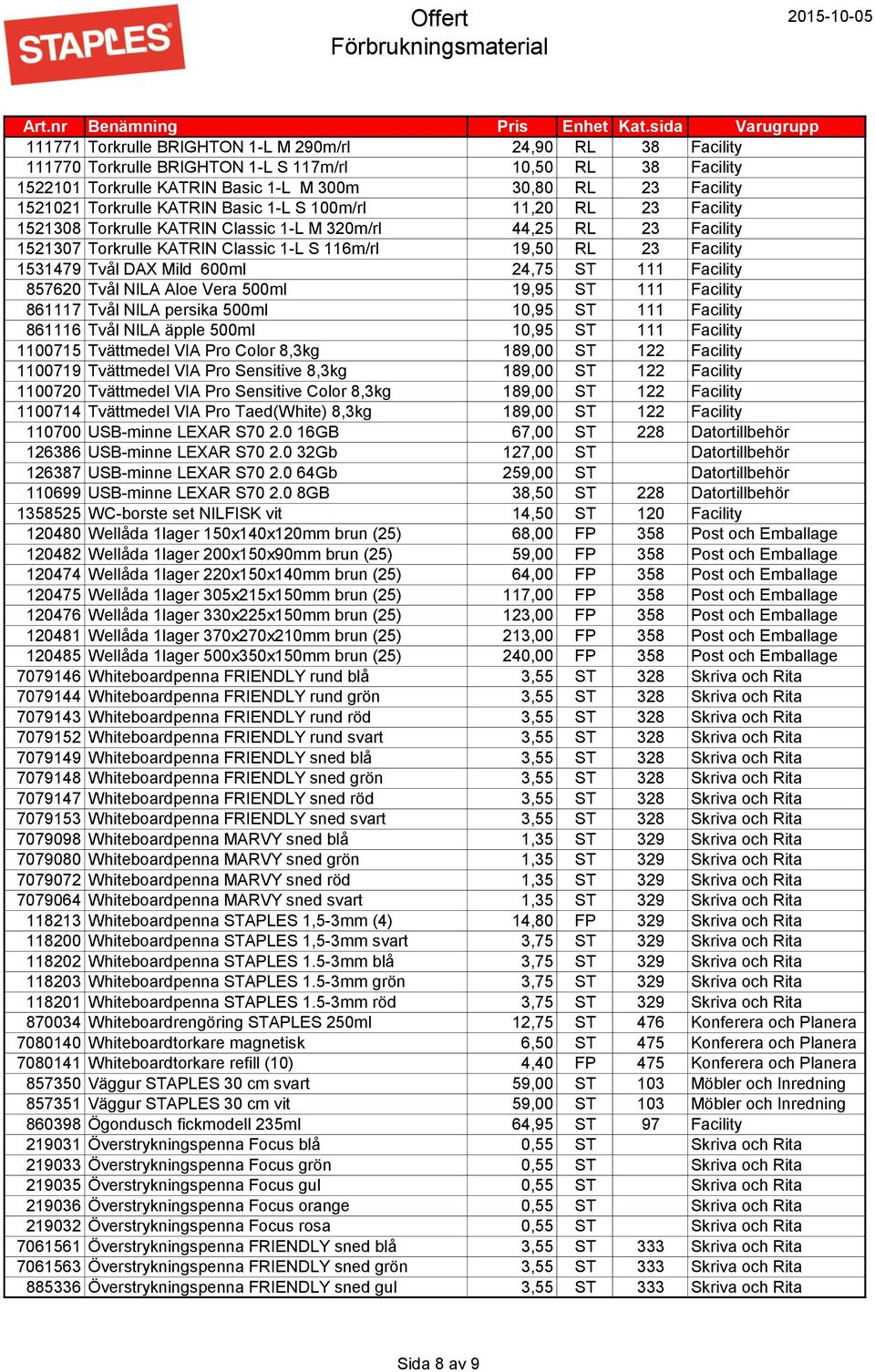 1531479 Tvål DAX Mild 600ml 24,75 ST 111 Facility 857620 Tvål NILA Aloe Vera 500ml 19,95 ST 111 Facility 861117 Tvål NILA persika 500ml 10,95 ST 111 Facility 861116 Tvål NILA äpple 500ml 10,95 ST 111