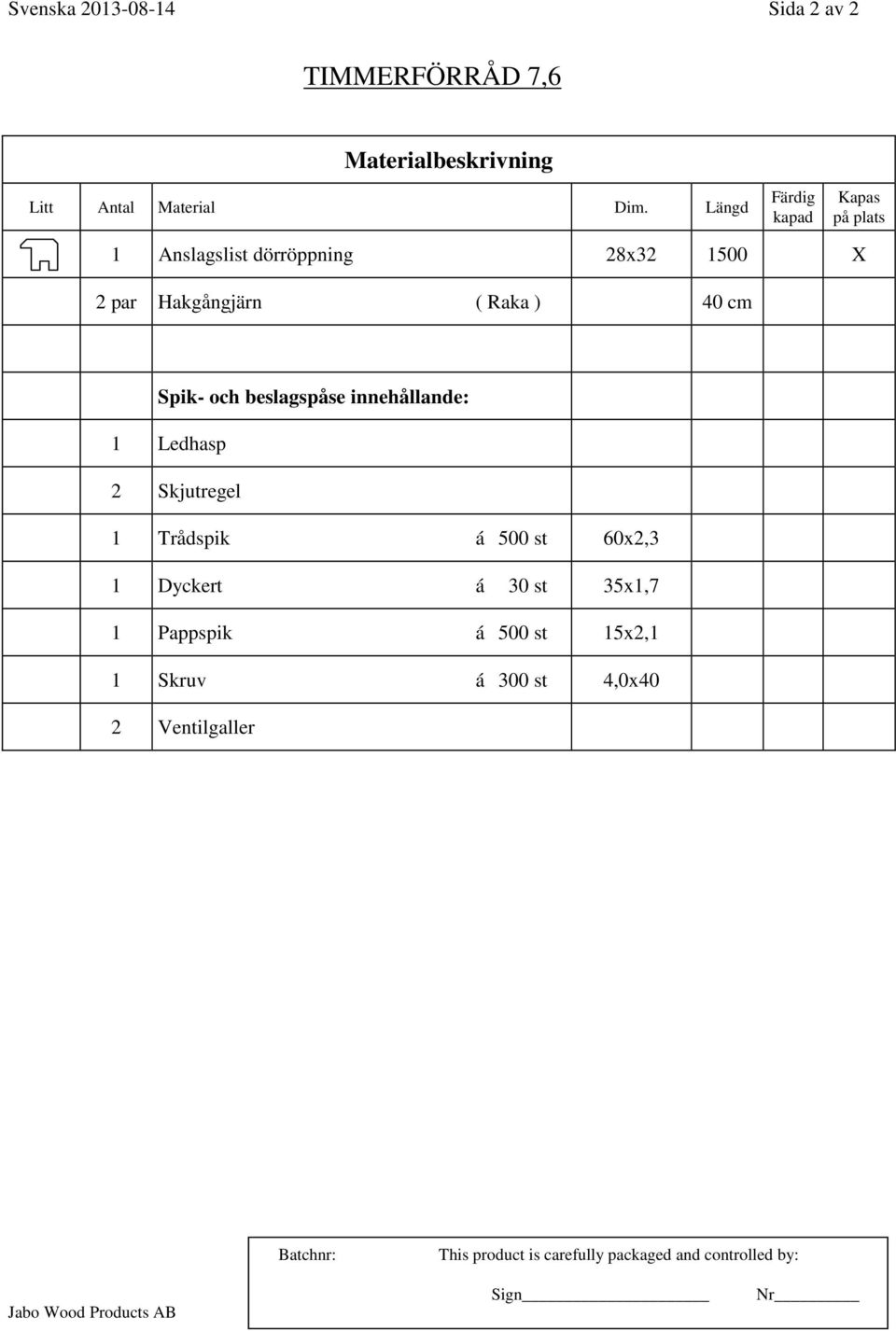 beslagspåse innehållande: 1 Ledhasp 2 Skjutregel 1 Trådspik á 500 st 60x2,3 1 Dyckert á 30 st 35x1,7 1 Pappspik á 500