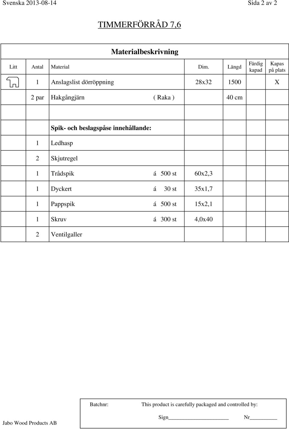 beslagspåse innehållande: 1 Ledhasp 2 Skjutregel 1 Trådspik á 500 st 60x2,3 1 Dyckert á 30 st 35x1,7 1 Pappspik á 500