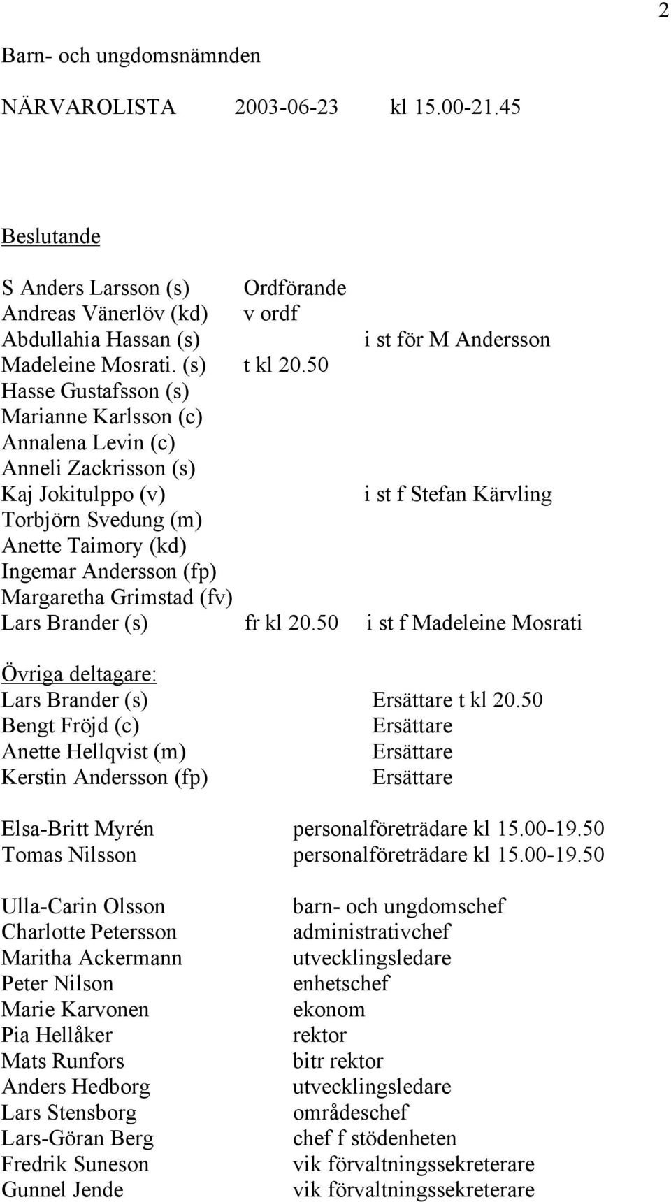 50 Hasse Gustafsson (s) Marianne Karlsson (c) Annalena Levin (c) Anneli Zackrisson (s) Kaj Jokitulppo (v) i st f Stefan Kärvling Torbjörn Svedung (m) Anette Taimory (kd) Ingemar Andersson (fp)