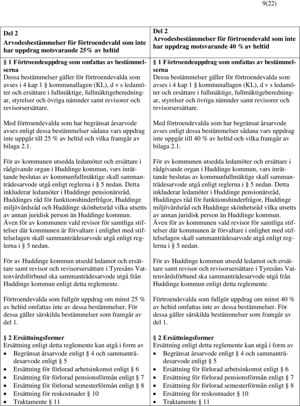 Med förtroendevalda som har begränsat årsarvode avses enligt dessa bestämmelser sådana vars uppdrag inte uppgår till 25 % av heltid och vilka framgår av bilaga 2.1.