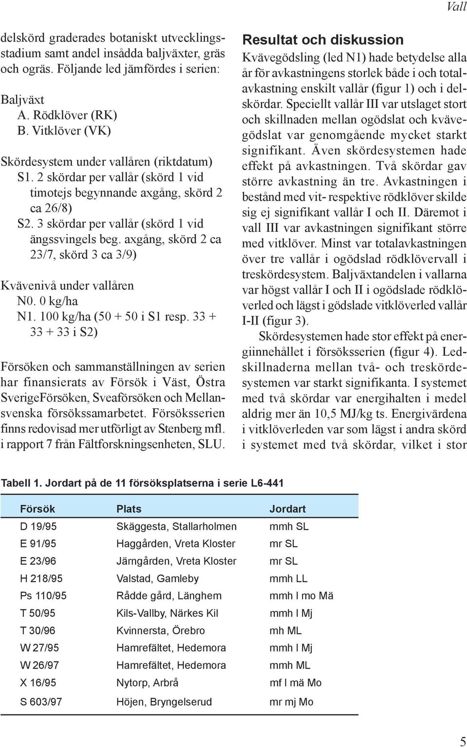 axgång, skörd 2 ca 23/7, skörd 3 ca 3/9) Kvävenivå under vallåren. kg/ha. 1 kg/ha (5 + 5 i S1 resp.