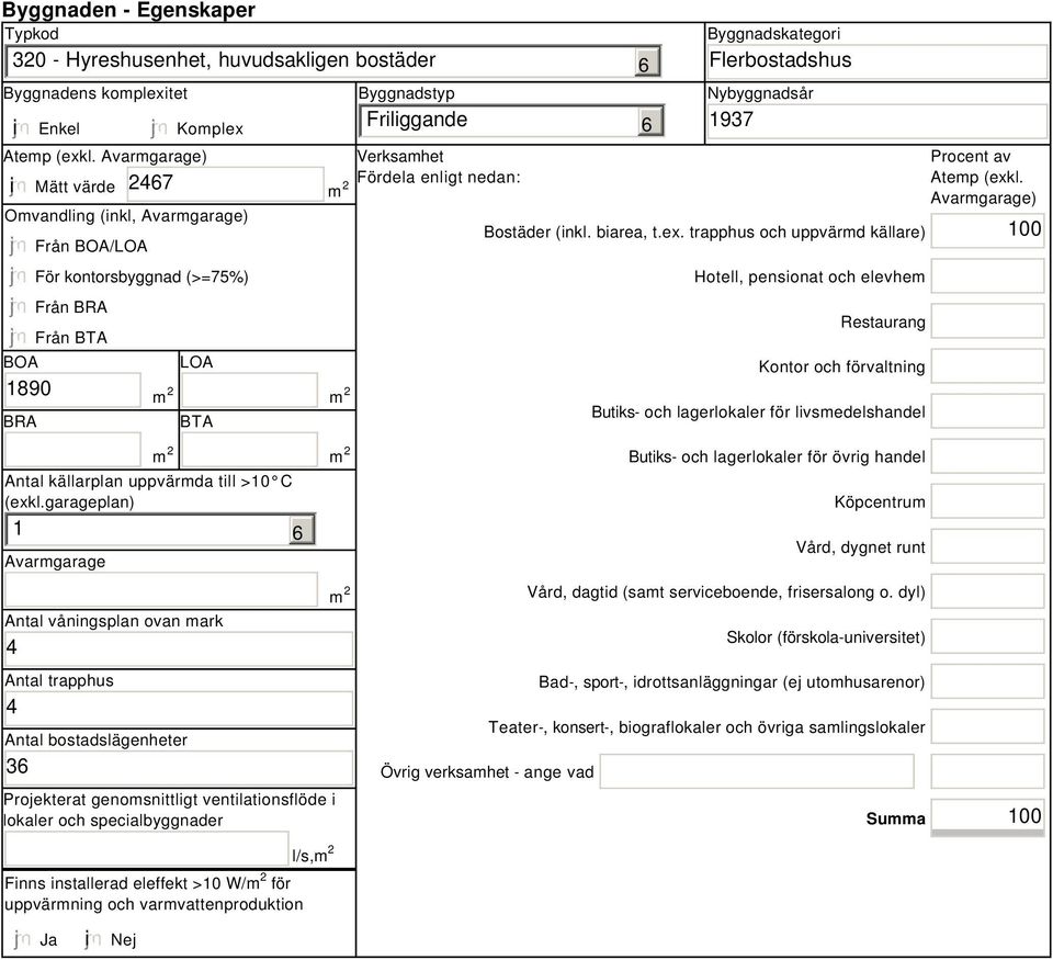 enligt nedan: Byggnadskategori Flerbostadshus Nybyggnadsår 1937 Bostäder (inkl. biarea, t.ex.