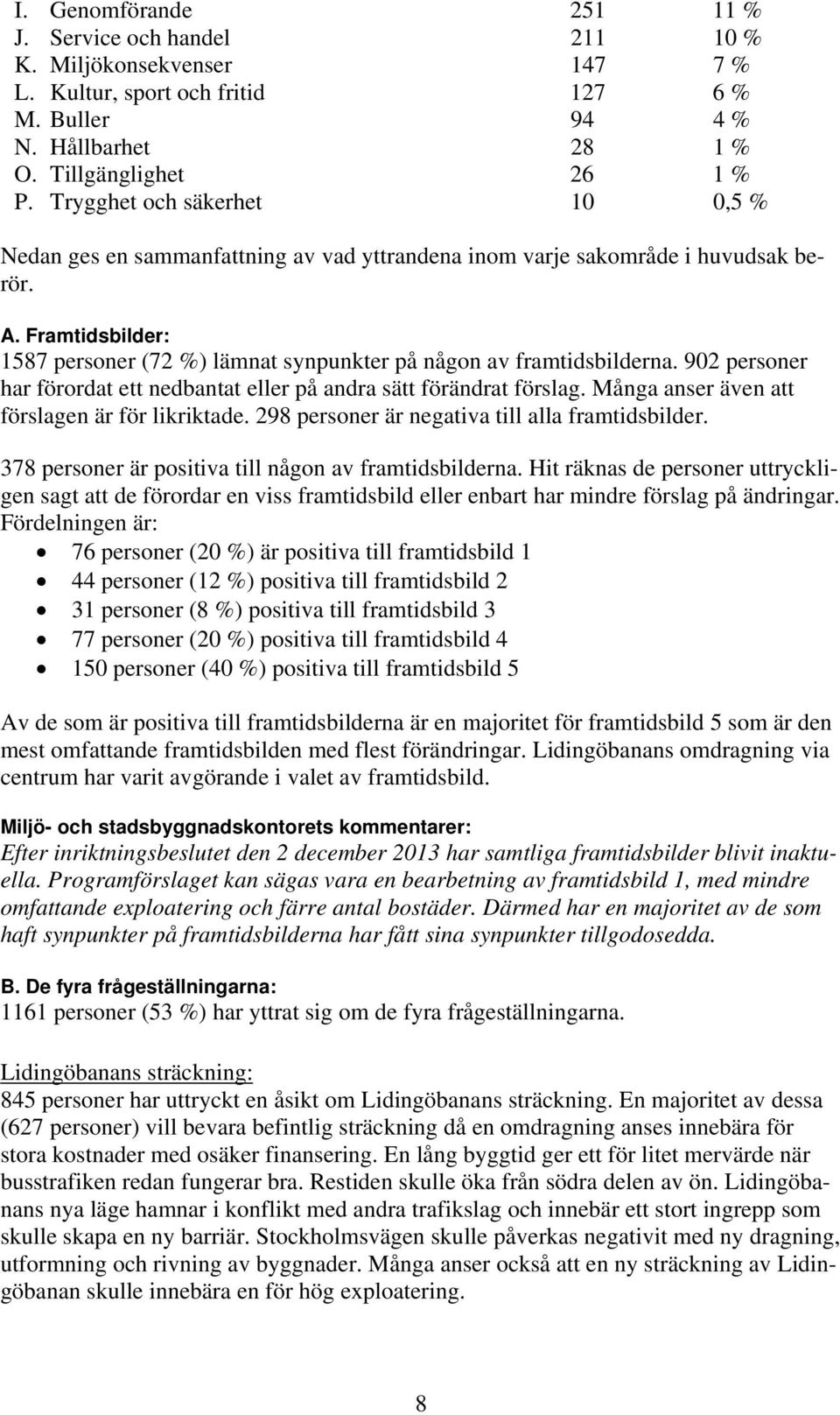 Framtidsbilder: 1587 personer (72 %) lämnat synpunkter på någon av framtidsbilderna. 902 personer har förordat ett nedbantat eller på andra sätt förändrat förslag.