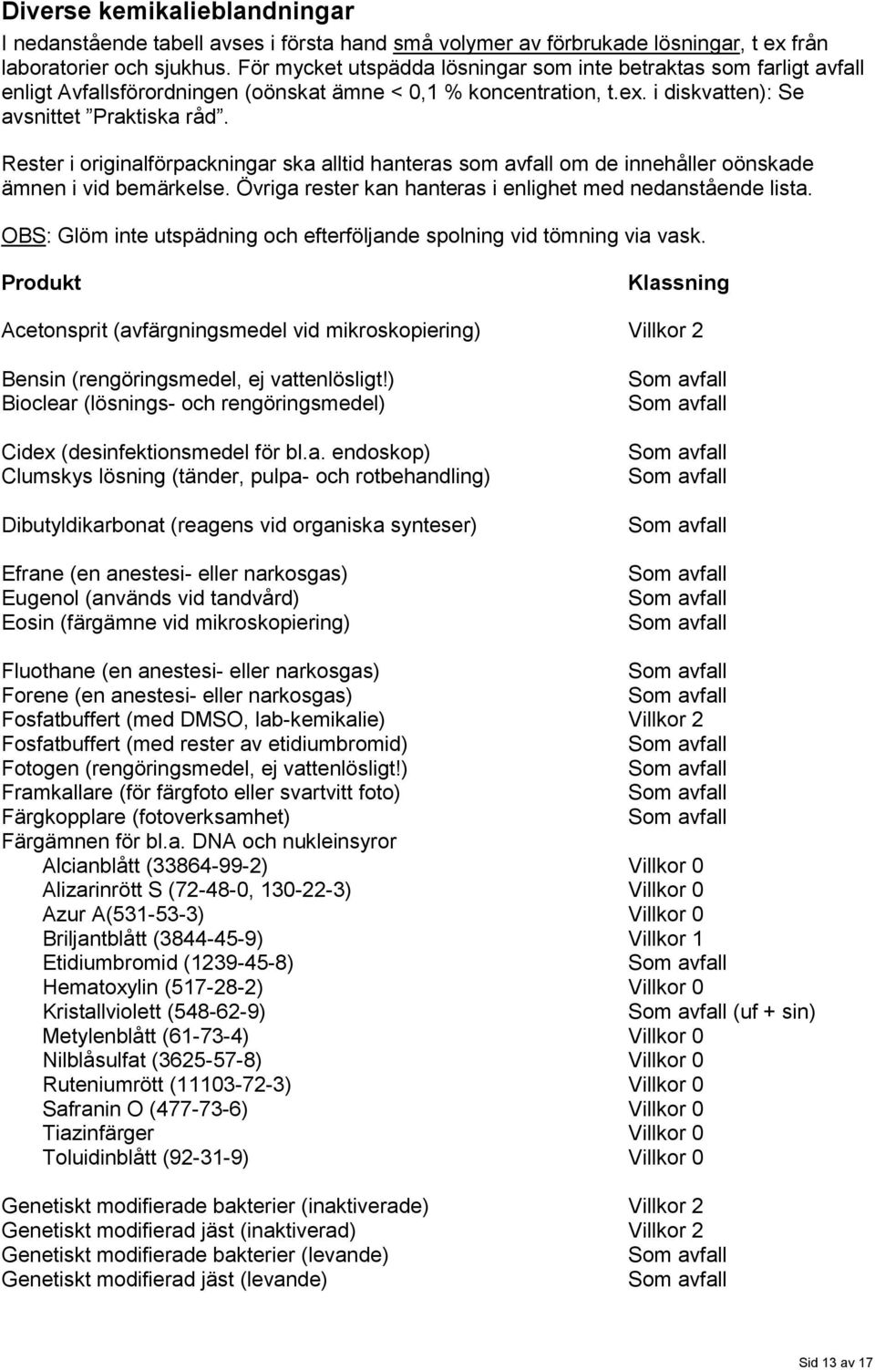 Rester i originalförpackningar ska alltid hanteras som avfall om de innehåller oönskade ämnen i vid bemärkelse. Övriga rester kan hanteras i enlighet med nedanstående lista.