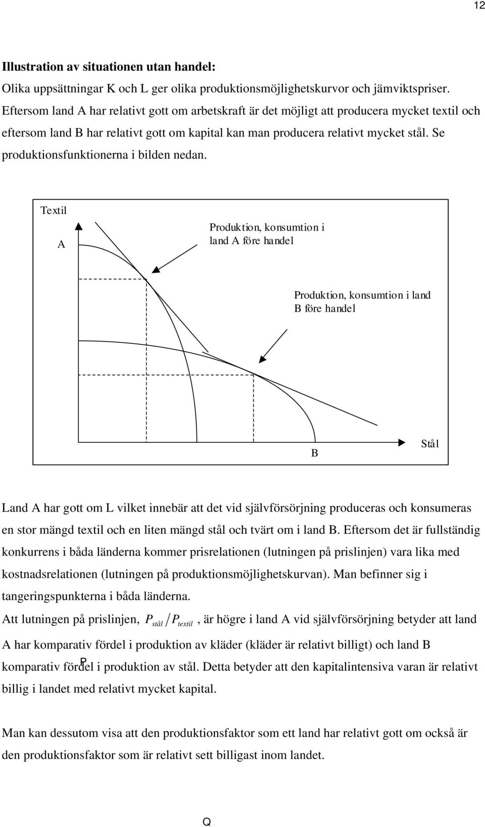 Se produktionsfunktionerna i bilden nedan.