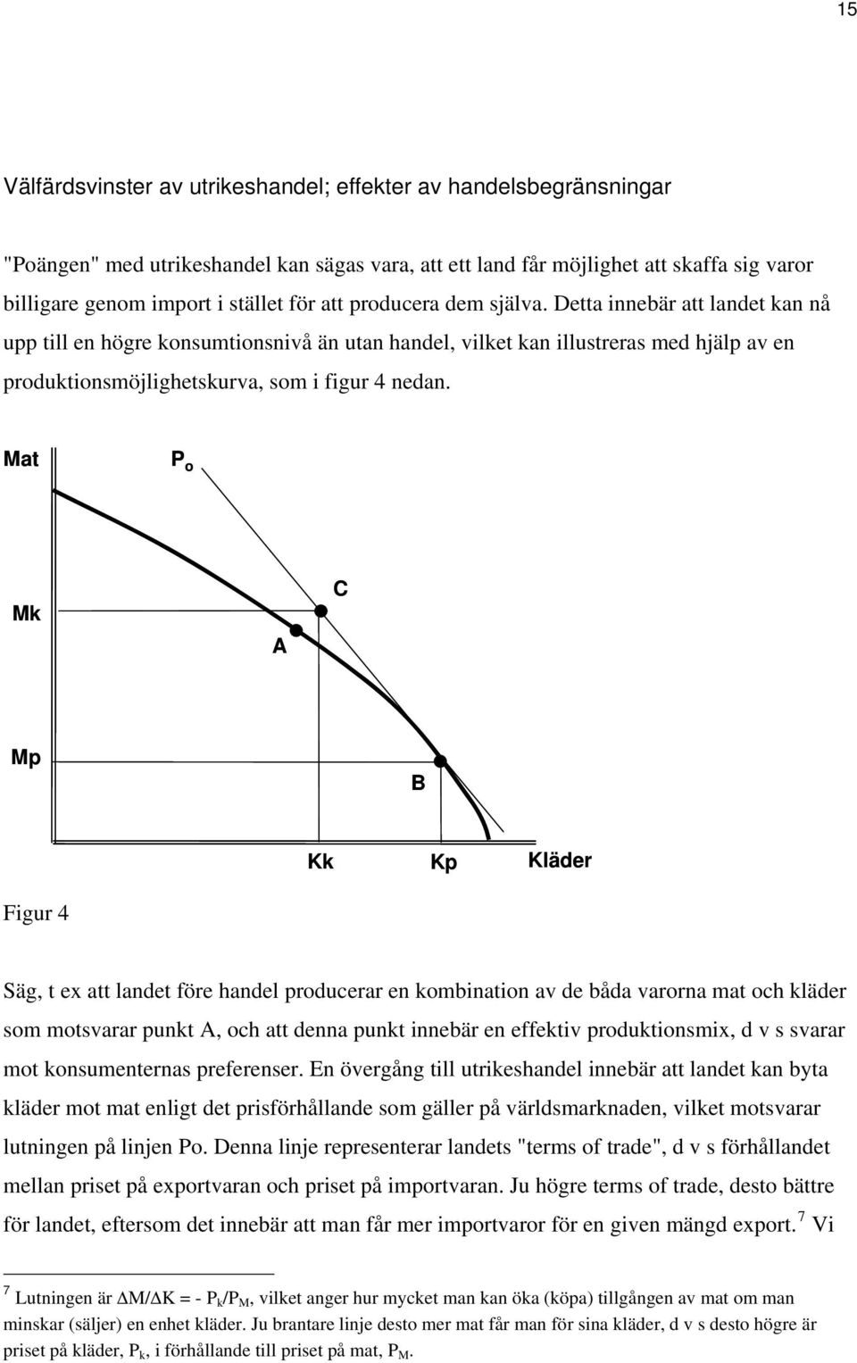 Mat o Mk A C Mp B Kk Kp Kläder Figur 4 Säg, t ex att landet före handel producerar en kombination av de båda varorna mat och kläder som motsvarar punkt A, och att denna punkt innebär en effektiv
