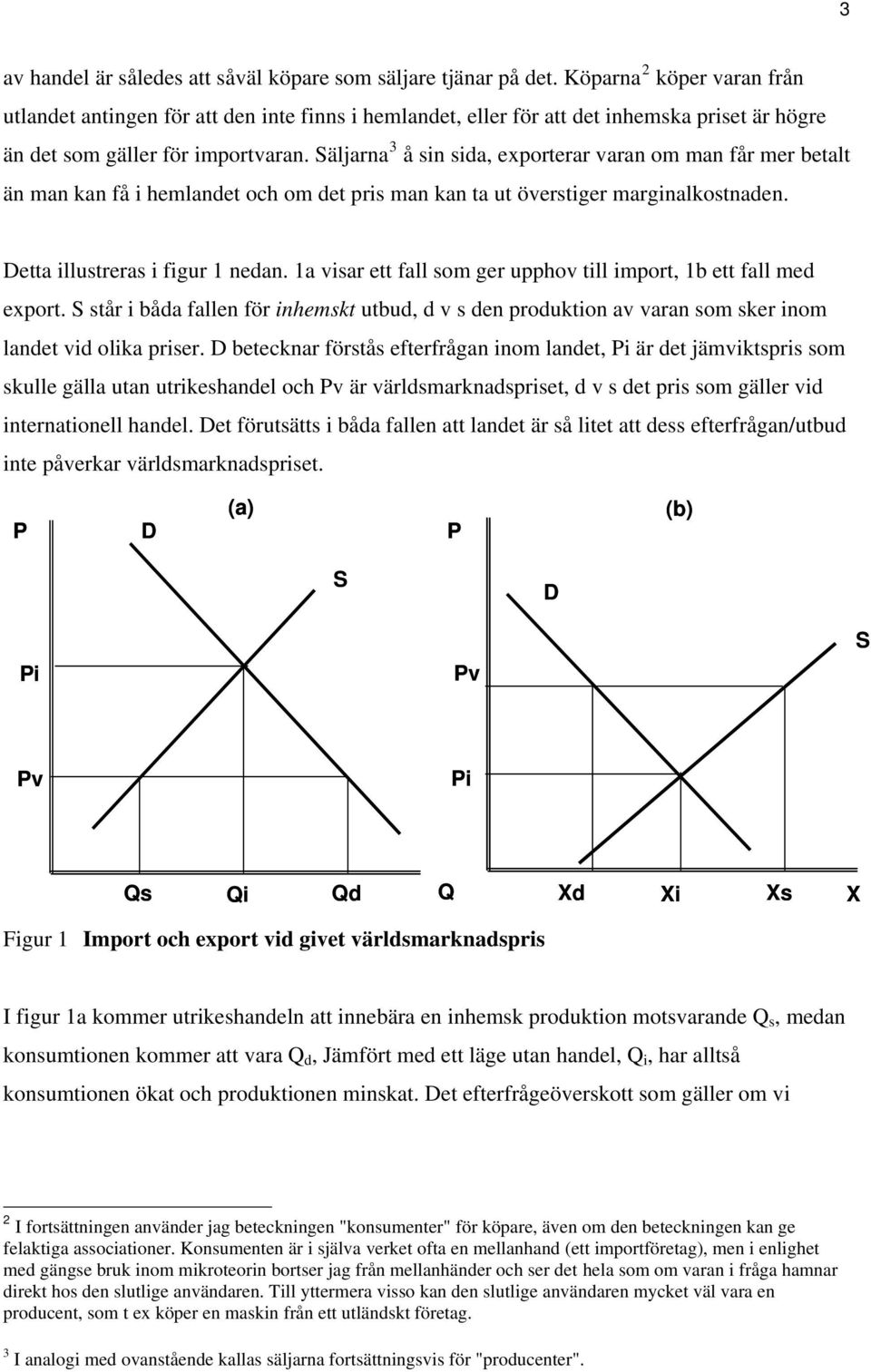Säljarna 3 å sin sida, exporterar varan om man får mer betalt än man kan få i hemlandet och om det pris man kan ta ut överstiger marginalkostnaden. Detta illustreras i figur 1 nedan.