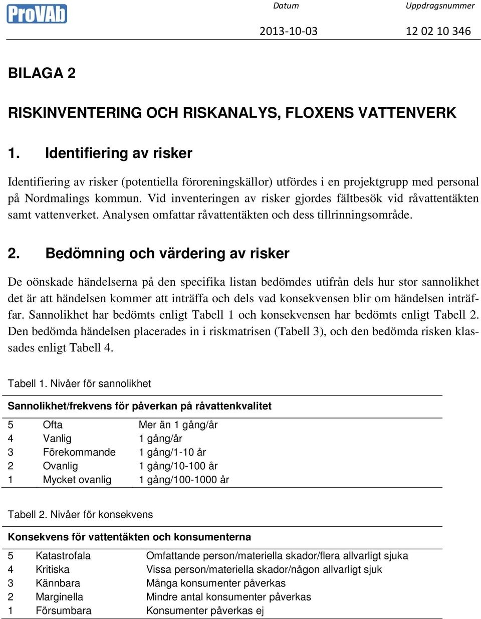 Vid inventeringen av risker gjordes fältbesök vid råvattentäkten samt vattenverket. Analysen omfattar råvattentäkten och dess tillrinningsområde. 2.