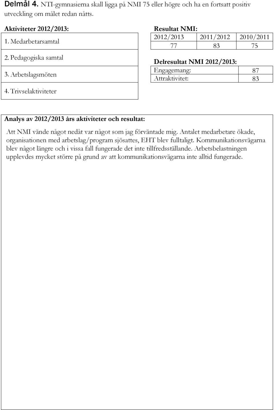 Trivselaktiviteter Analys av 2012/2013 års aktiviteter och resultat: Att NMI vände något nedåt var något som jag förväntade mig.
