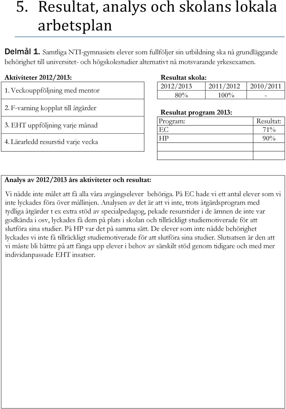 Veckouppföljning med mentor 2. F-varning kopplat till åtgärder 3. EHT uppföljning varje månad 4.