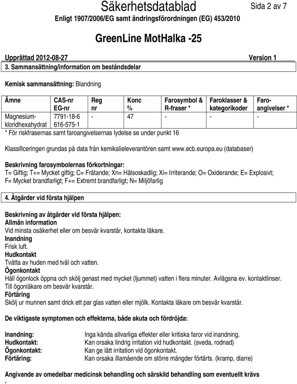 Magnesiumkloridhexahydrat 7791186 47 6165751 * För riskfrasernas samt faroangivelsernas lydelse se under punkt 16 Klassificeringen grundas på data från kemikalieleverantören samt www.ecb.europa.